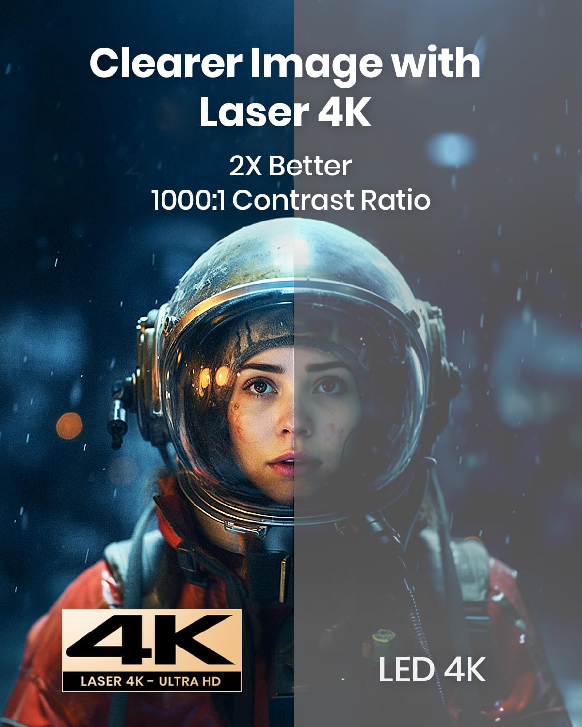 NEBULA Cosmos Laser 4K Projector