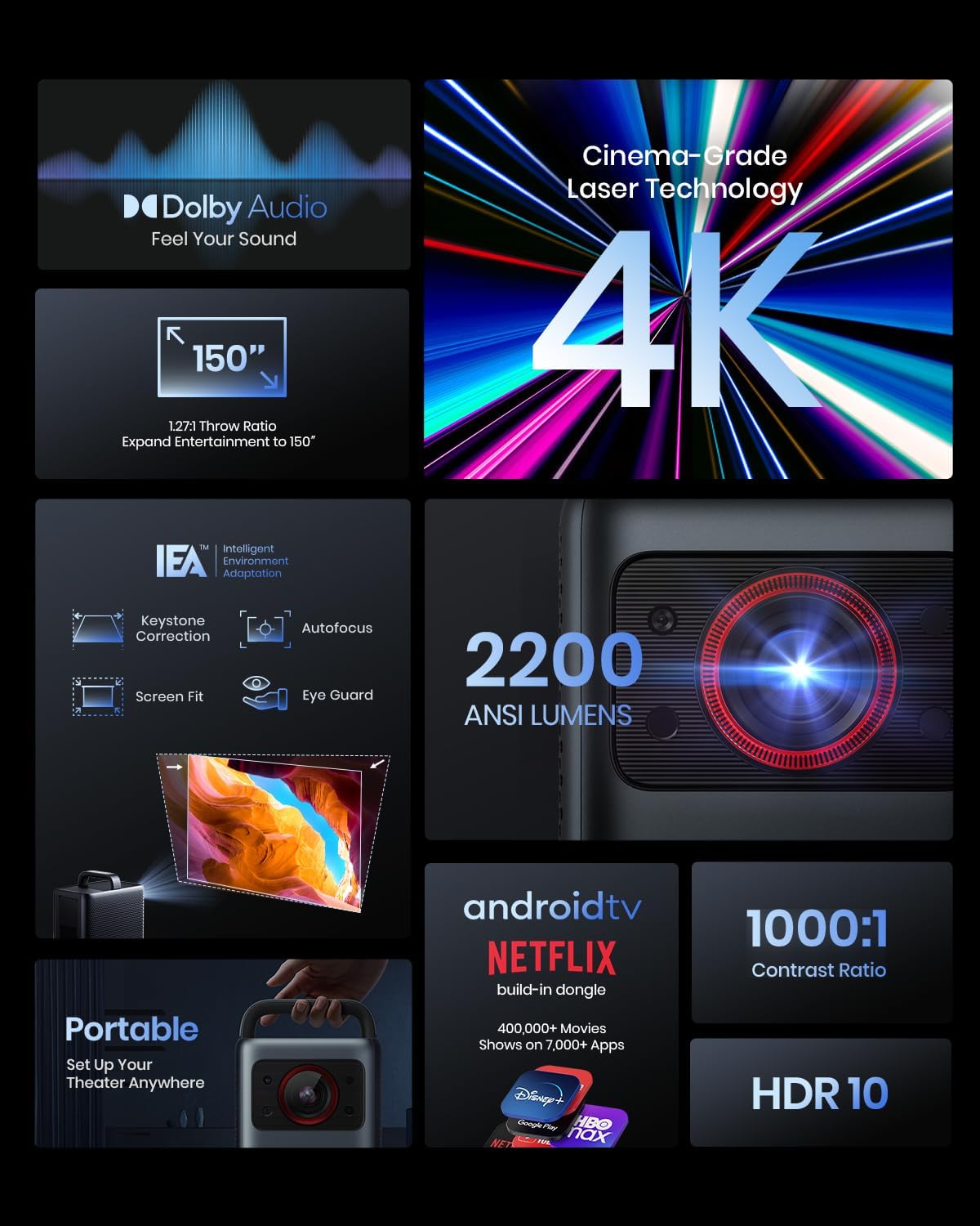 NEBULA Cosmos Laser 4K Projector