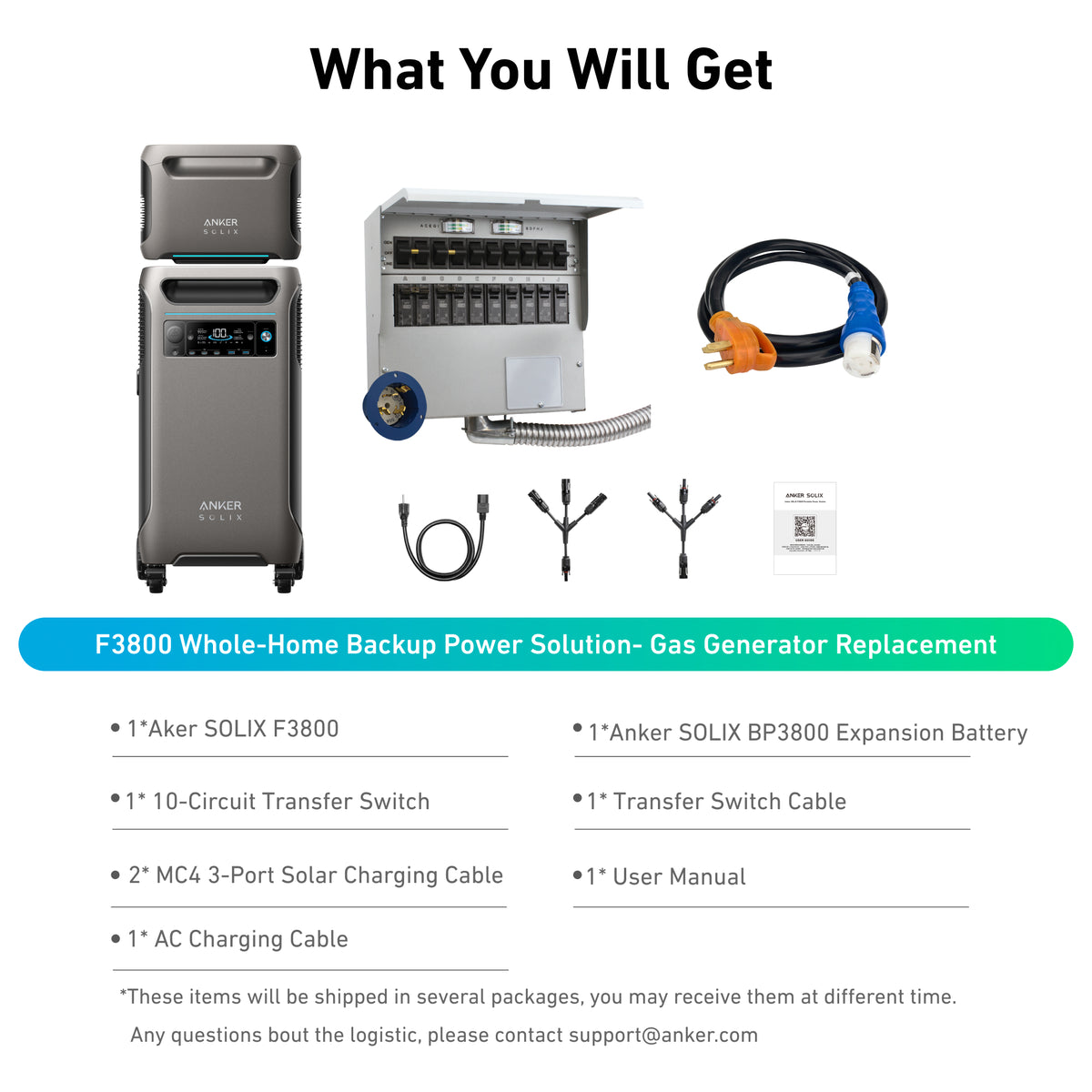 Anker SOLIX F3800 and BP3800 Expansion Battery Transfer Switch Kit