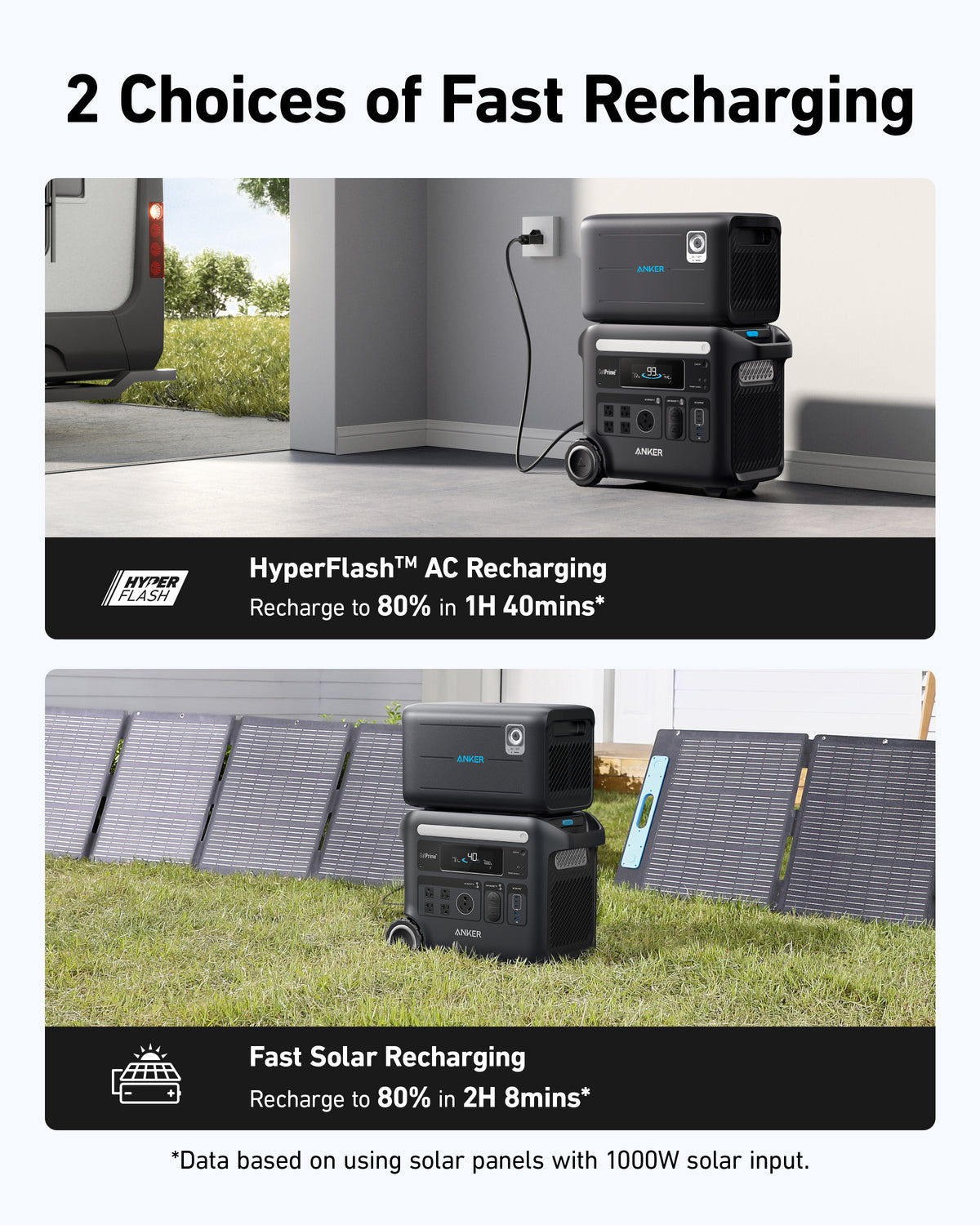 Anker SOLIX F2600 and BP2600 Expansion Battery Solar Generator Kit