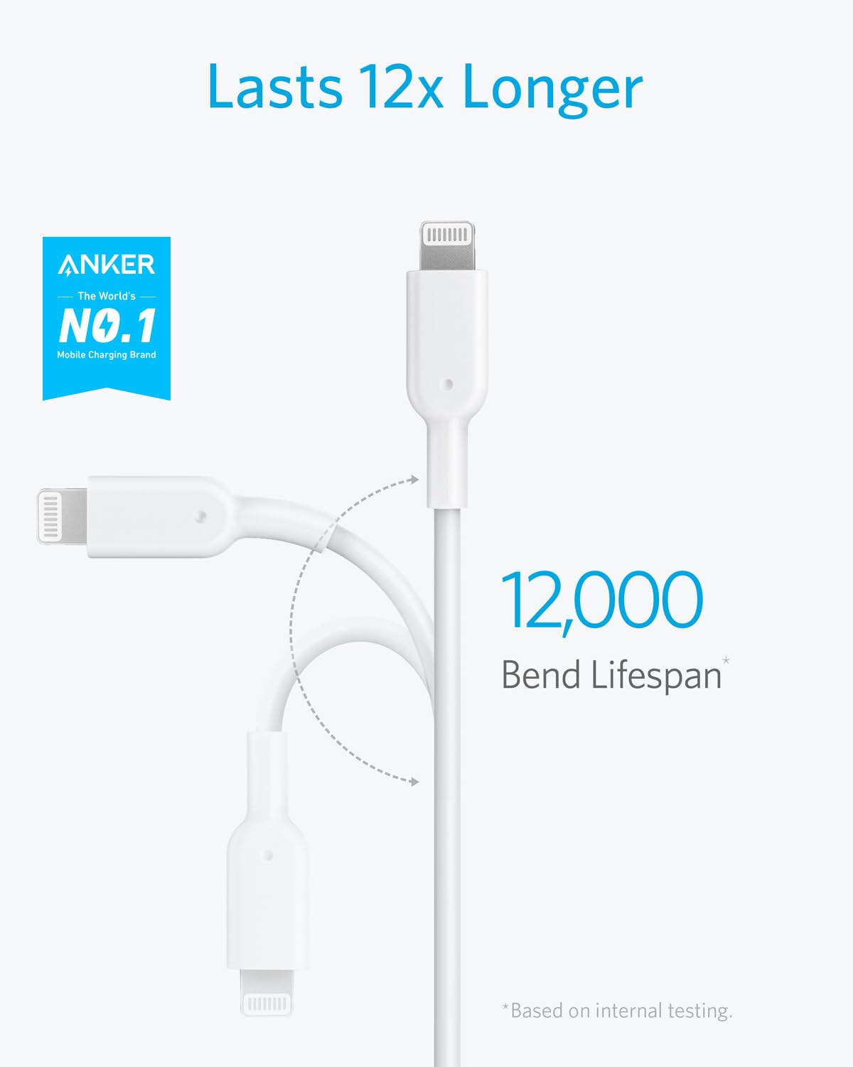Anker Powerline II USB-C to Lightning Cable (6ft)