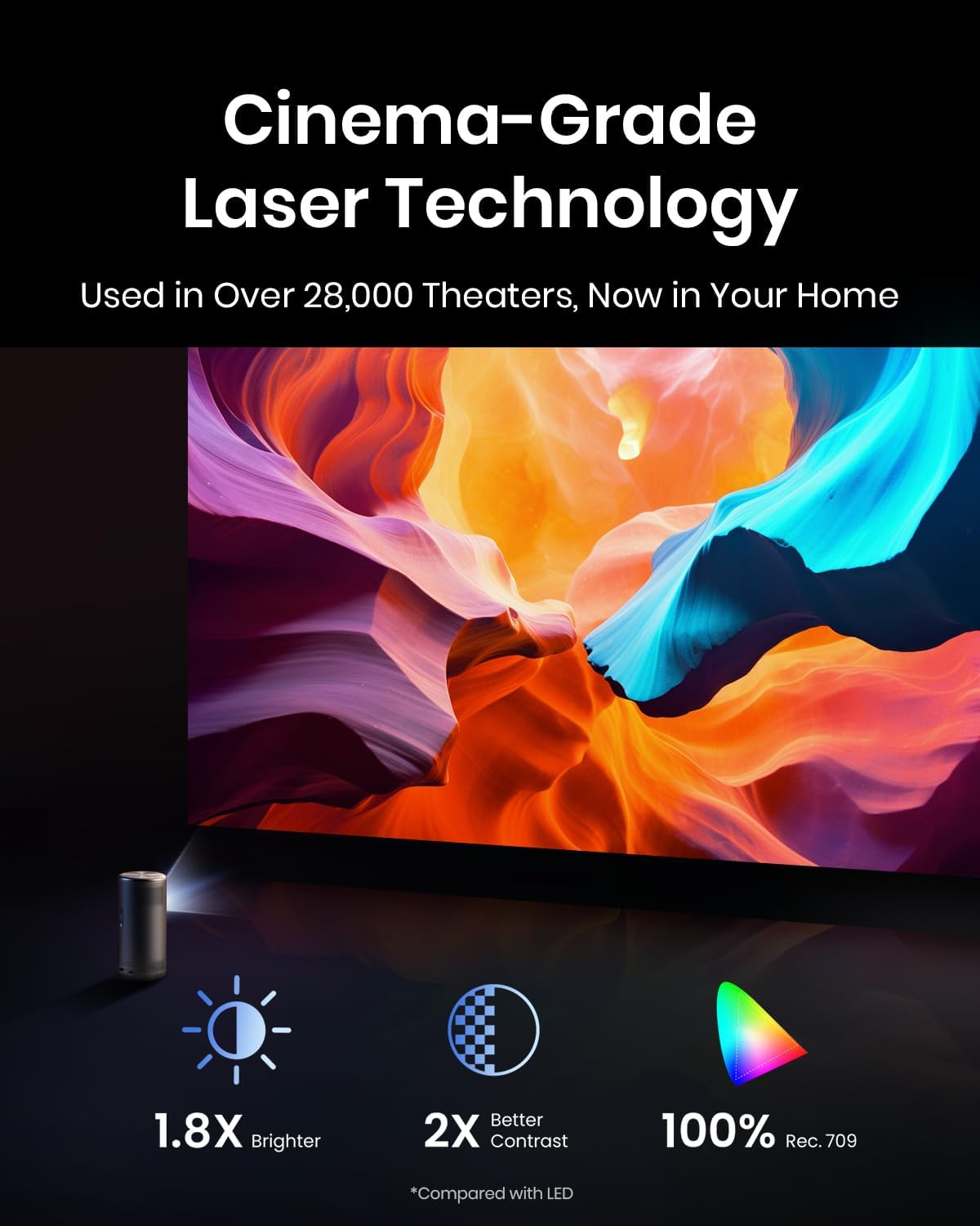 NEBULA Capsule 3 Laser Projector