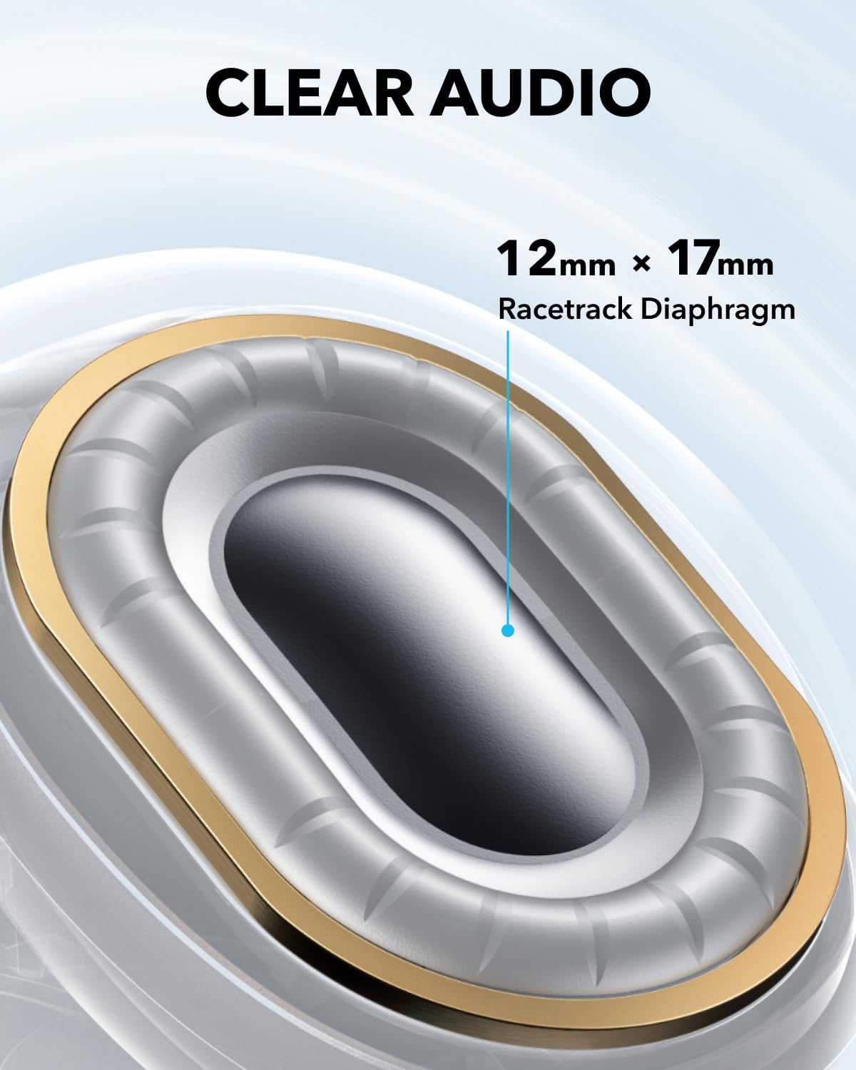 Soundcore C40i by Anker, Open-Ear Earbuds, Clip-On Headphones