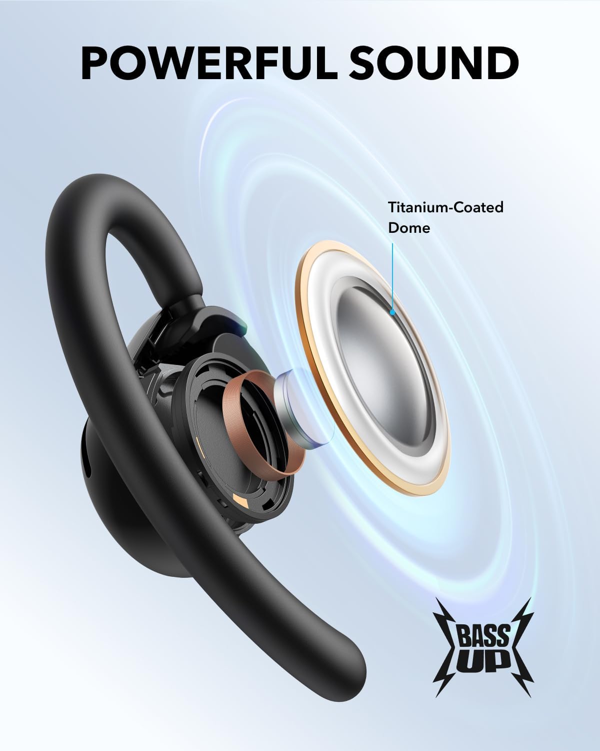 Soundcore V20i by Anker Open-Ear Headphones, Adjustable Ear Hooks, Wireless Earbuds