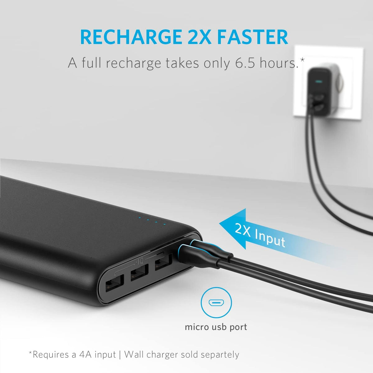 Anker 337 Power Bank (PowerCore 26K) Portable Charger, 26800mAh External Battery with Dual Input Port and Double-Speed Recharging