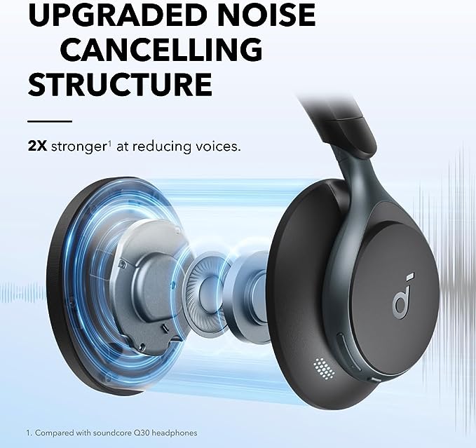 soundcore Space One Active Noise Cancelling Headphones - Black/White/Blue