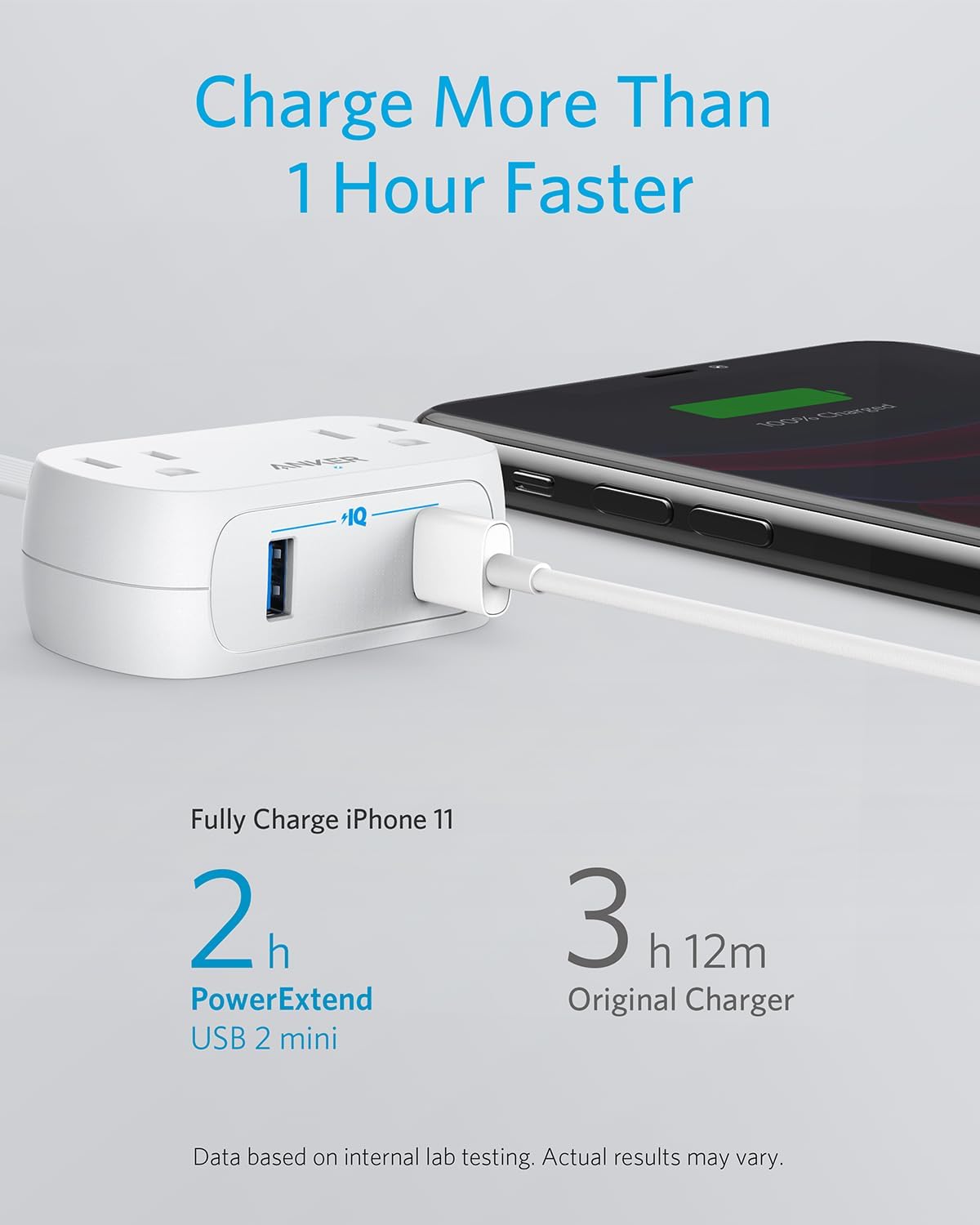 Anker USB Power Strip, Small Power Strip with 2 Outlets and 2 USB Charger, 5 ft Thin Cord and Flat Plug