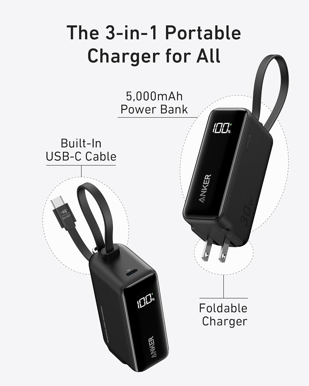 Anker Power Bank, 3-in-1 Fast Charging Portable Charger with Built-In USB-C Cable and Foldable AC Plug