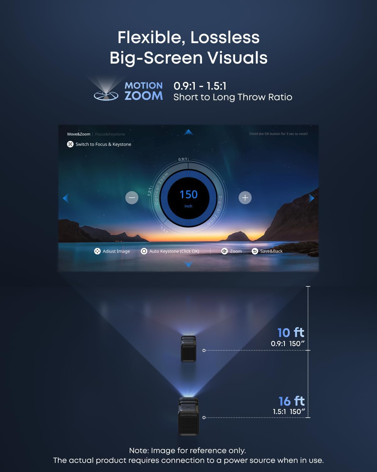 NEBULA X1 Triple Laser 4K Projector