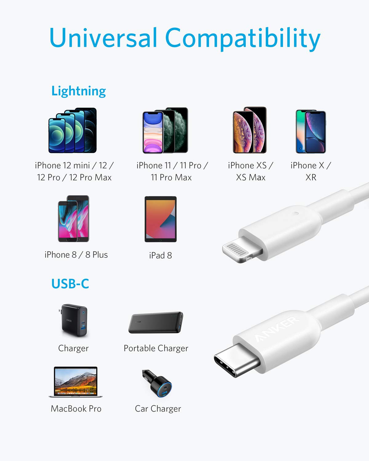 Anker Powerline II USB-C to Lightning Cable (6ft)
