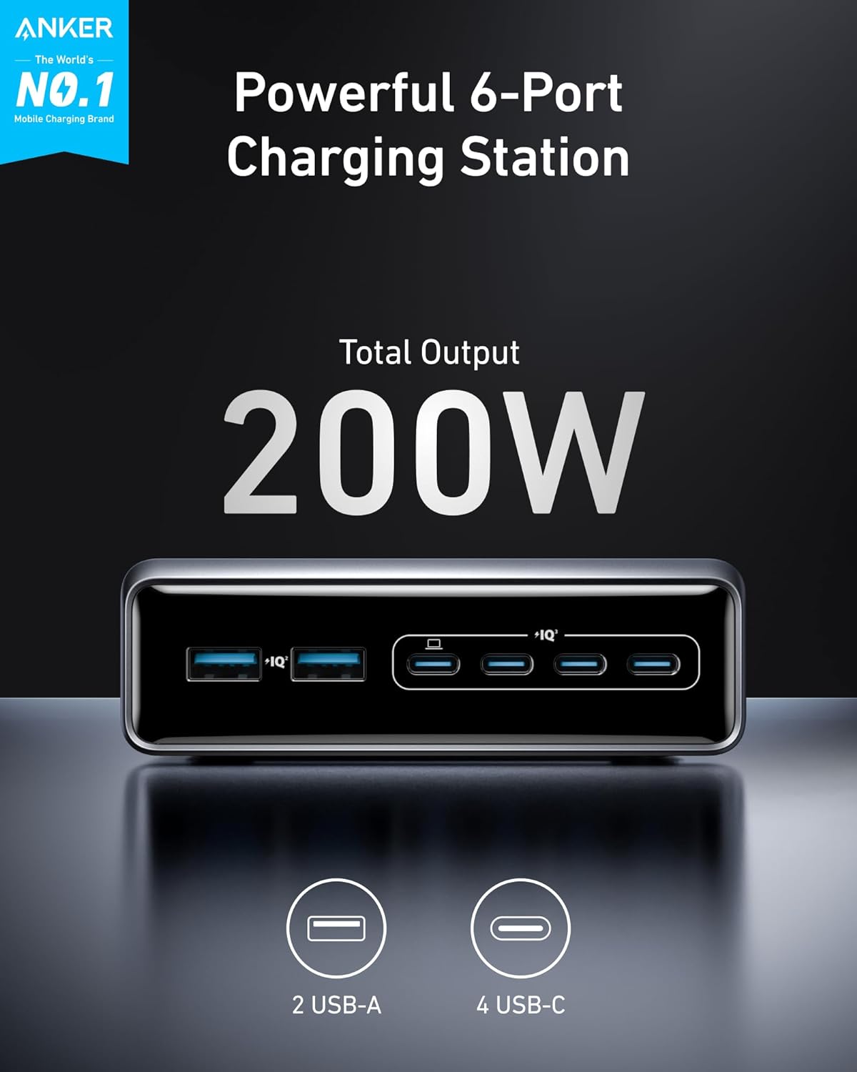 Anker Prime Charger, 200W 6-Port GaN Charging Station