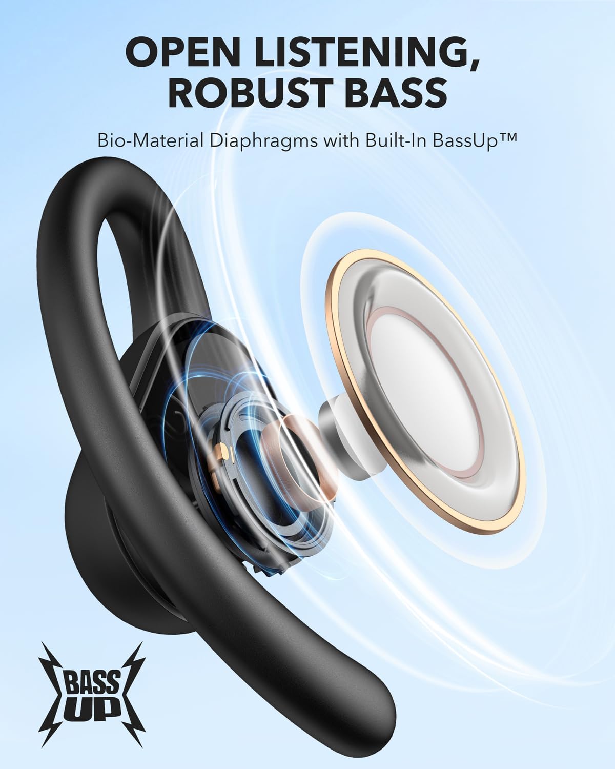 Soundcore by Anker V30i Open-Ear Headphones, Wireless Earbuds