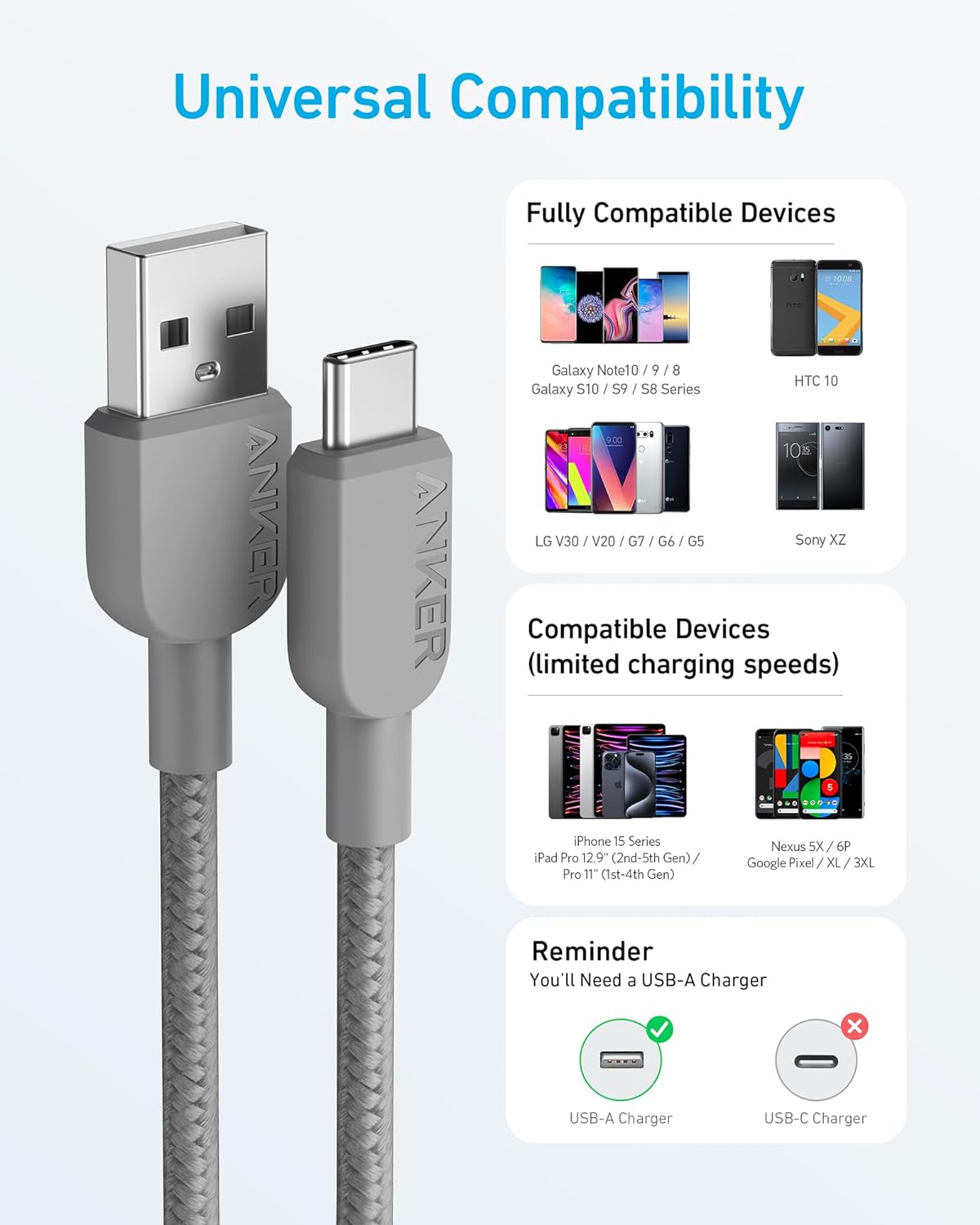 Anker 310 USB-A to USB-C/USB-A to Type C Charger Cable[2 Pack, 3ft]