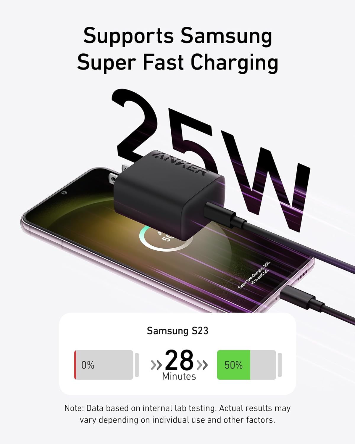 25W USB-C Super Fast Charger, Anker Charger (Non-Foldable) with USB-C Cable