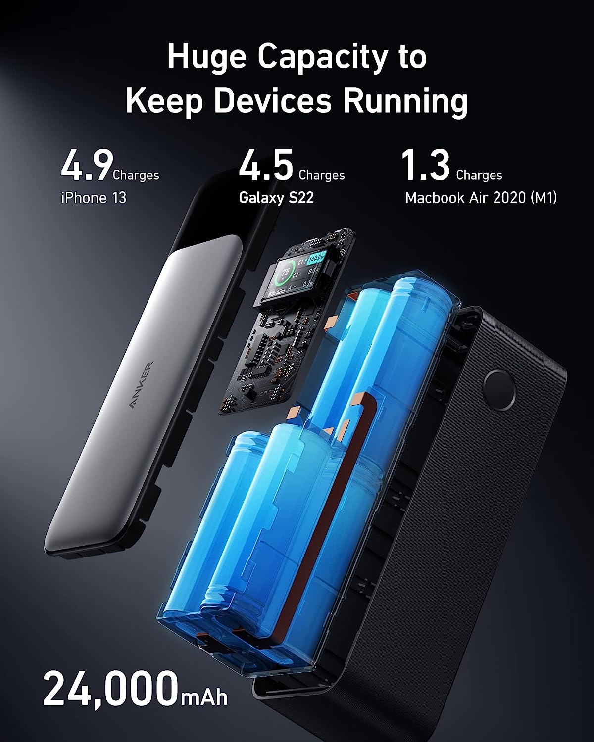 Anker 737 Power Bank (PowerCore 24K), 24,000mAh 3-Port Portable Charger with 140W Output