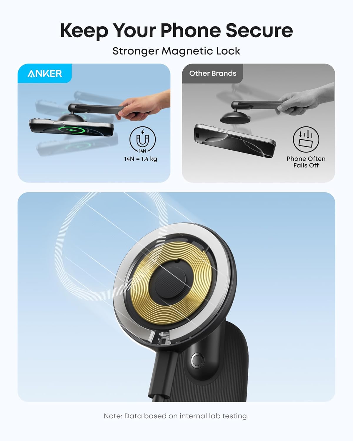 Anker Nano Magnetic Wireless Car Charger (360° Adjustable, 15W)