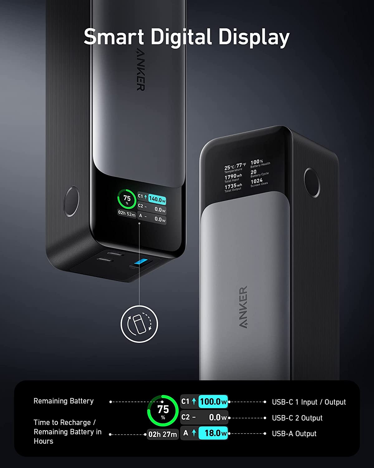 Anker 737 Power Bank (PowerCore 24K), 24,000mAh 3-Port Portable Charger with 140W Output