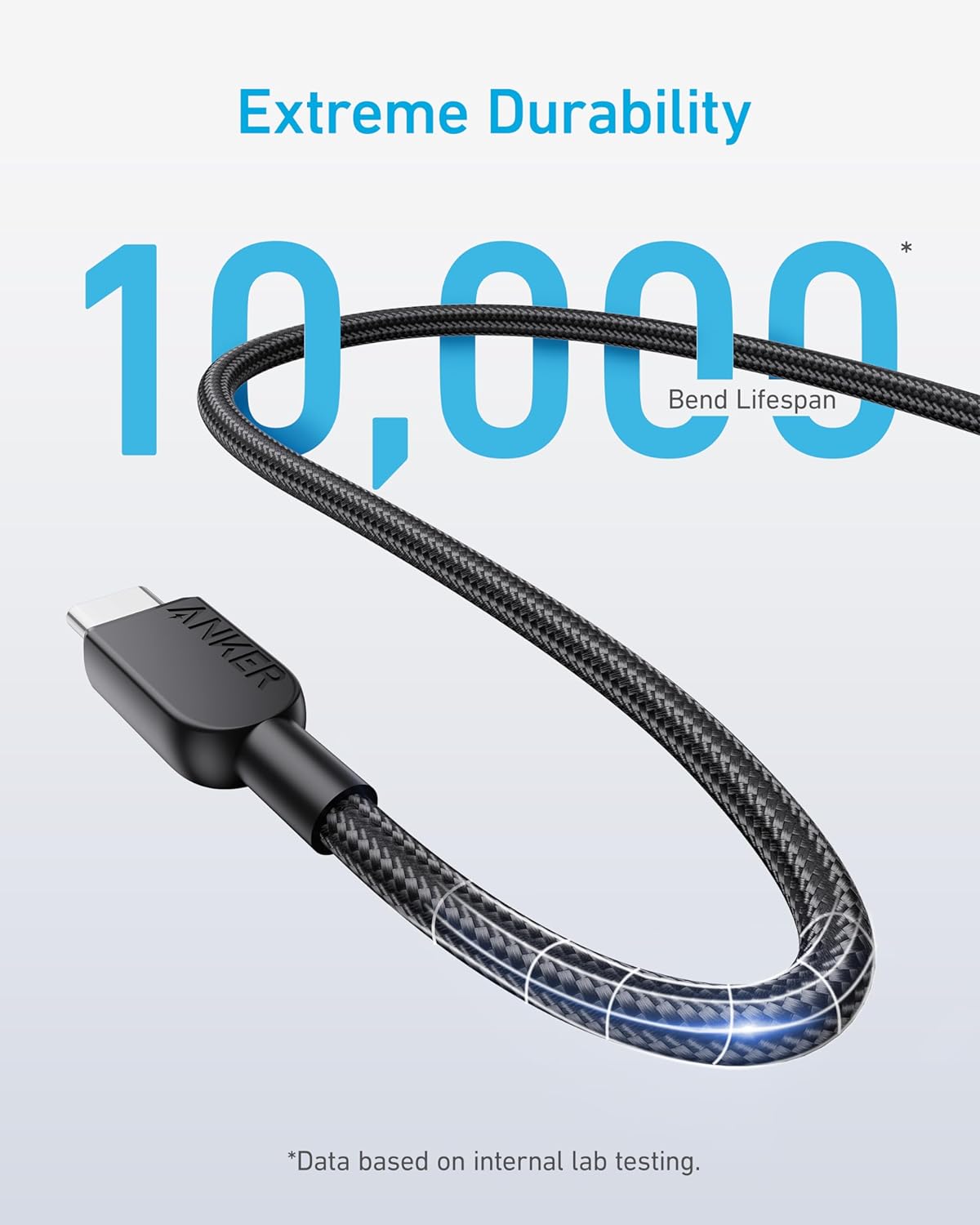 Anker 240W USB C to USB C Cable (2Pack,10ft)