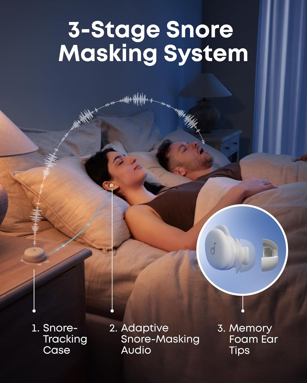 Soundcore Sleep A30 by Anker Sleep Earbuds