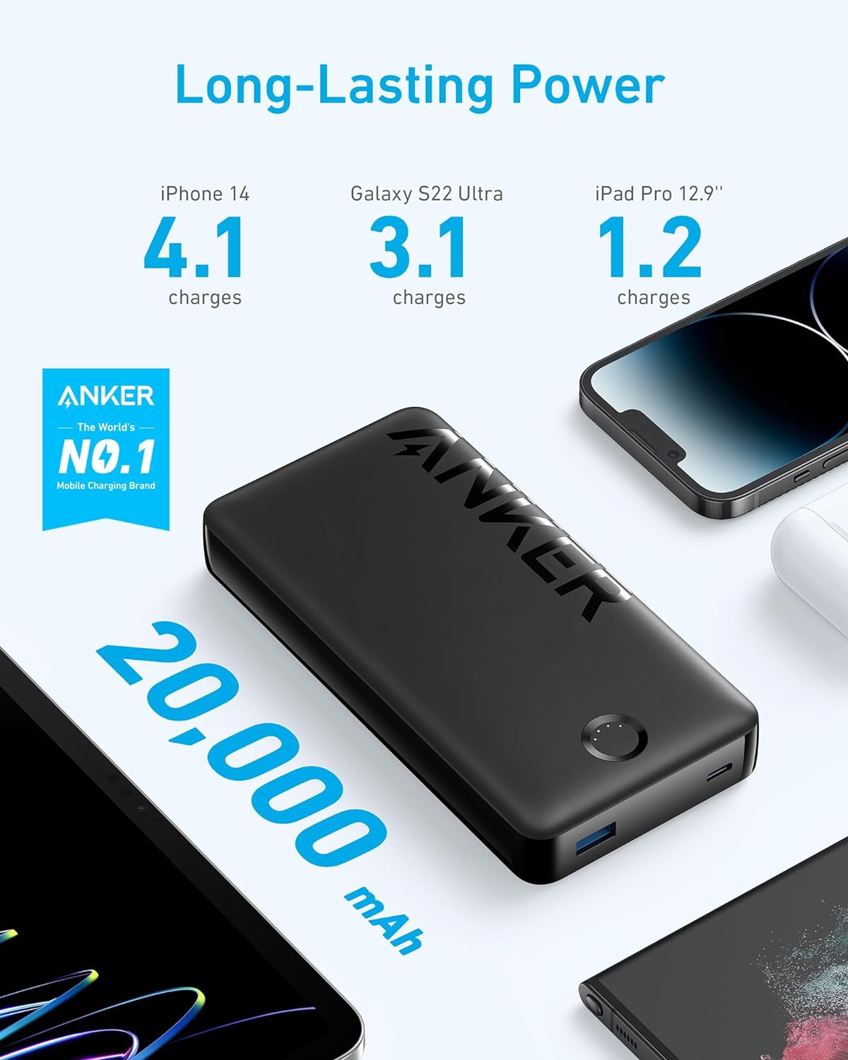 Anker Portable Charger, 20,000mAh Power Bank