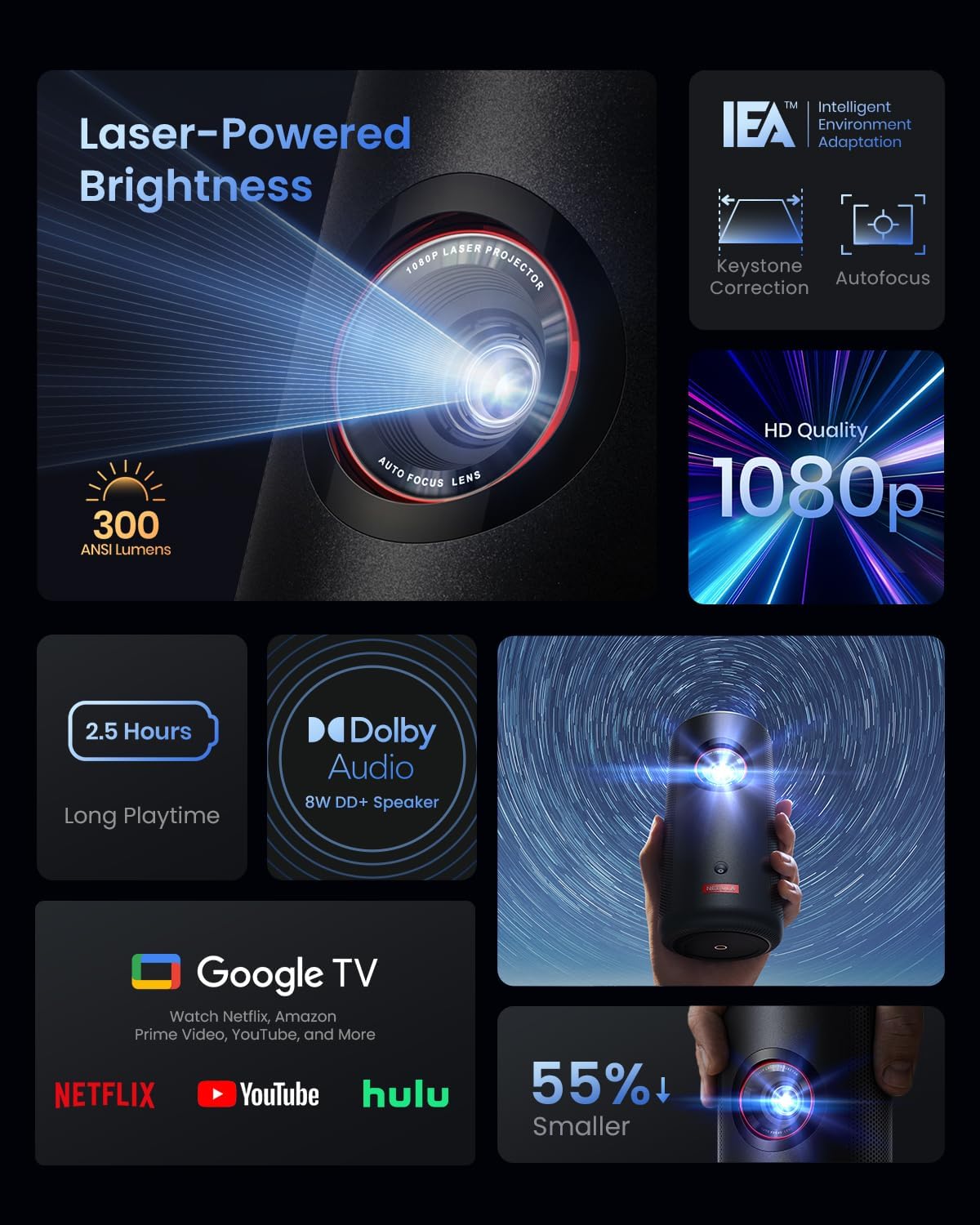 NEBULA Capsule 3 Laser Projector