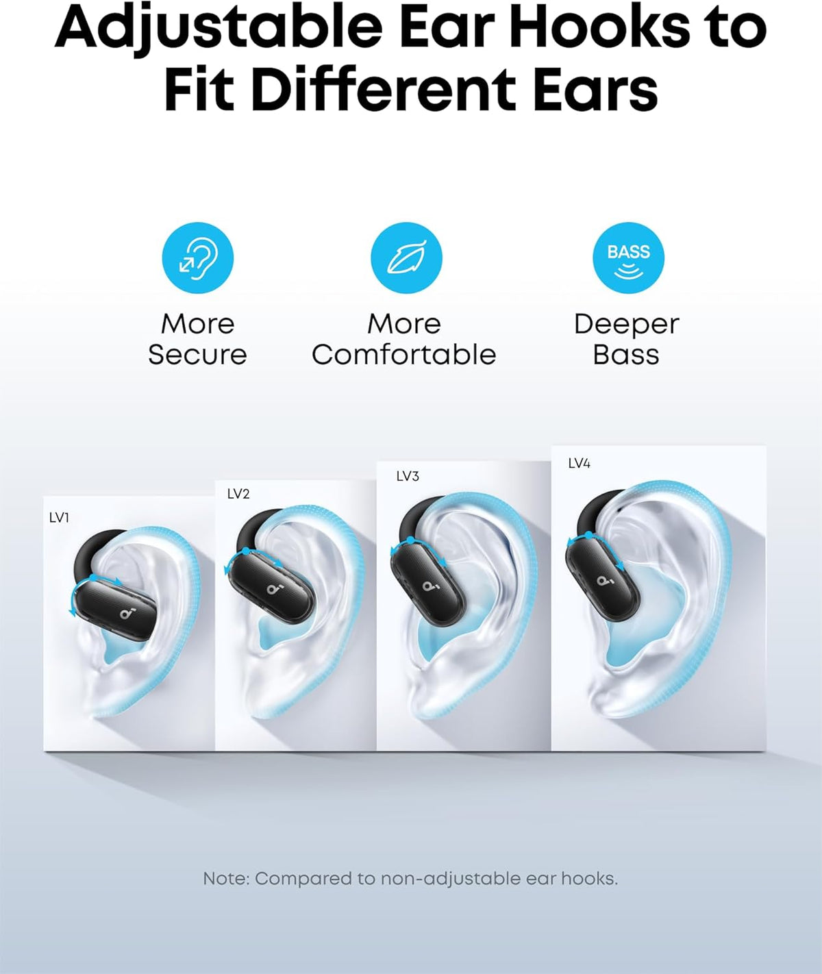 Soundcore V40i by Anker, Open-Ear Headphones