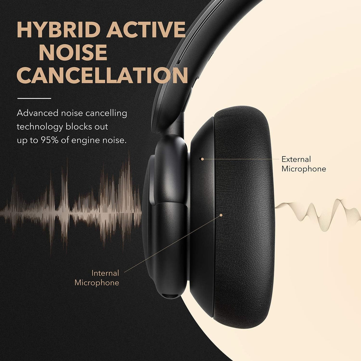 soundcore Life Q30 by Anker, Hybrid Active Noise Cancelling Headphones
