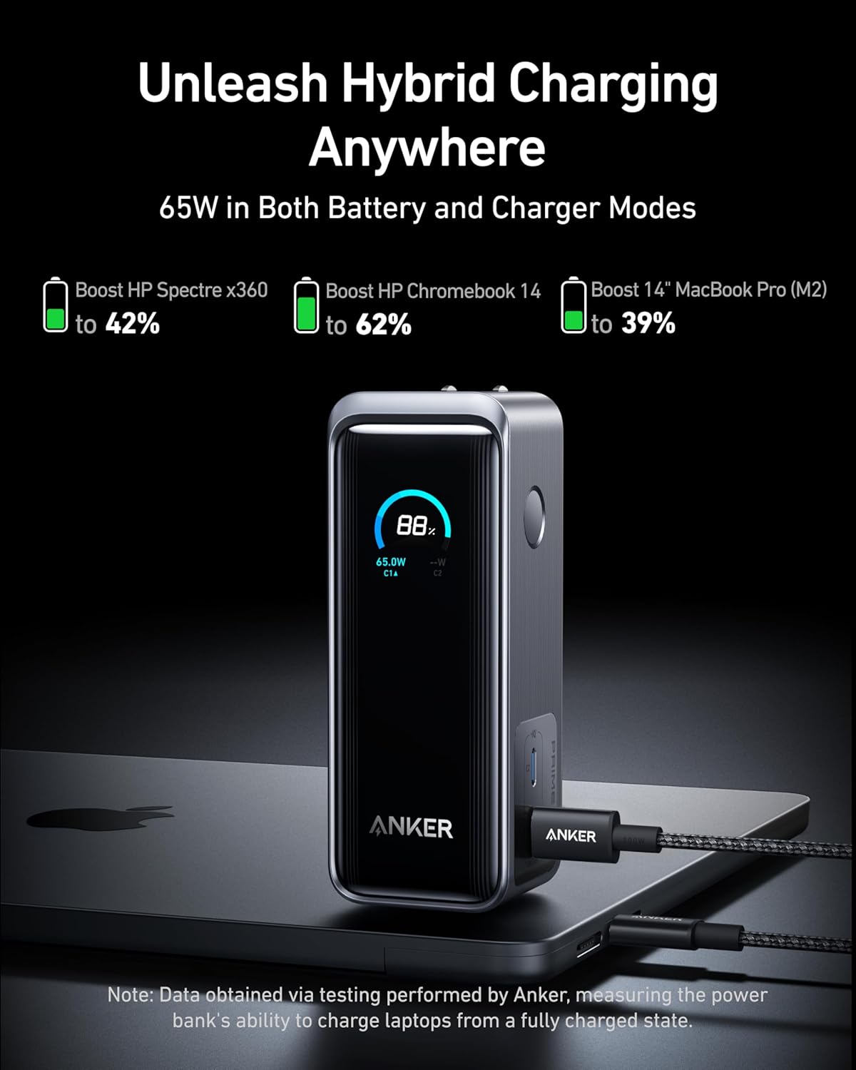 Anker Prime Power Bank, 9,600mAh Battery Pack with 65W Output