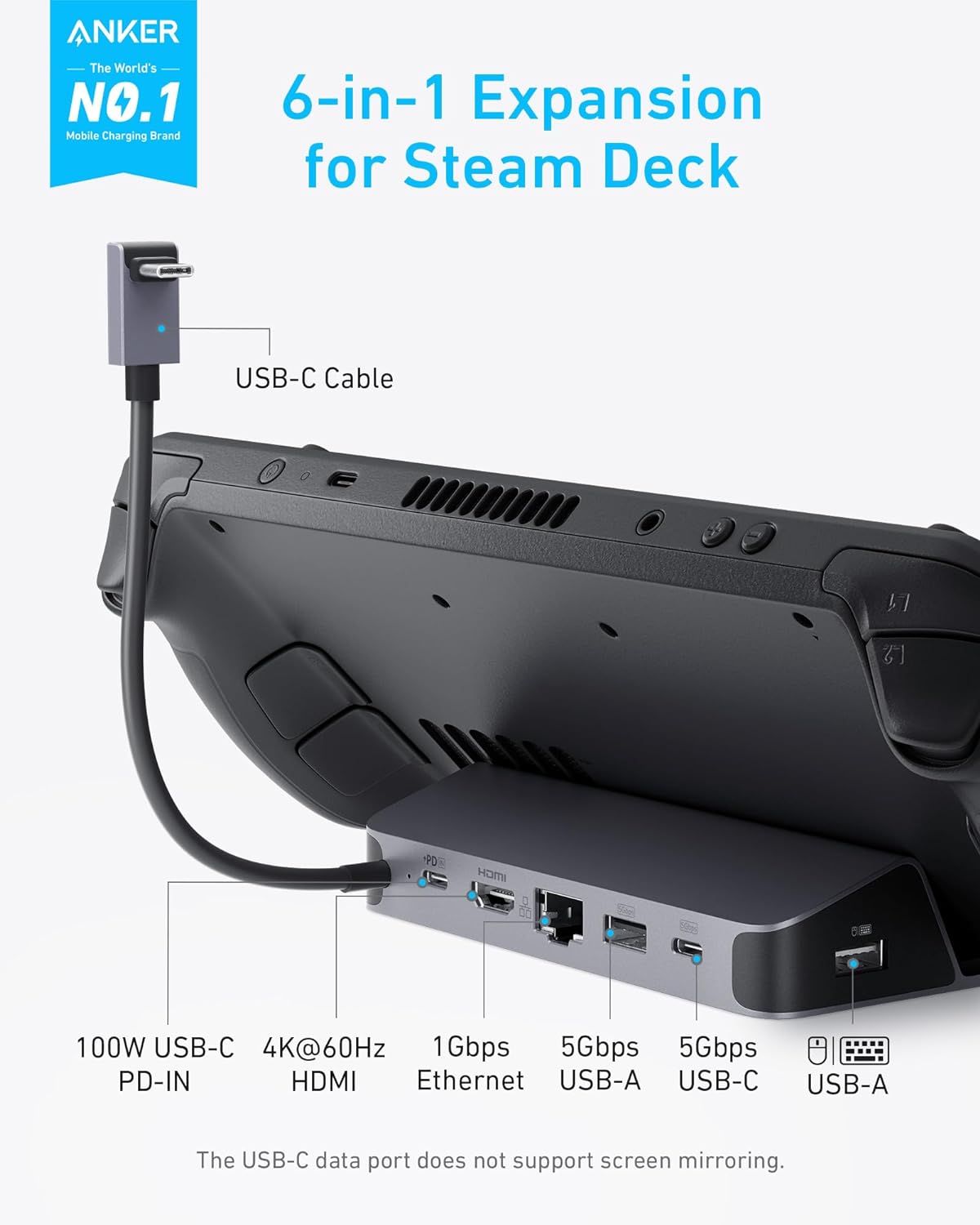 Anker Charging Station for Steam Deck/ROG Ally, 6-in-1 Charging Dock