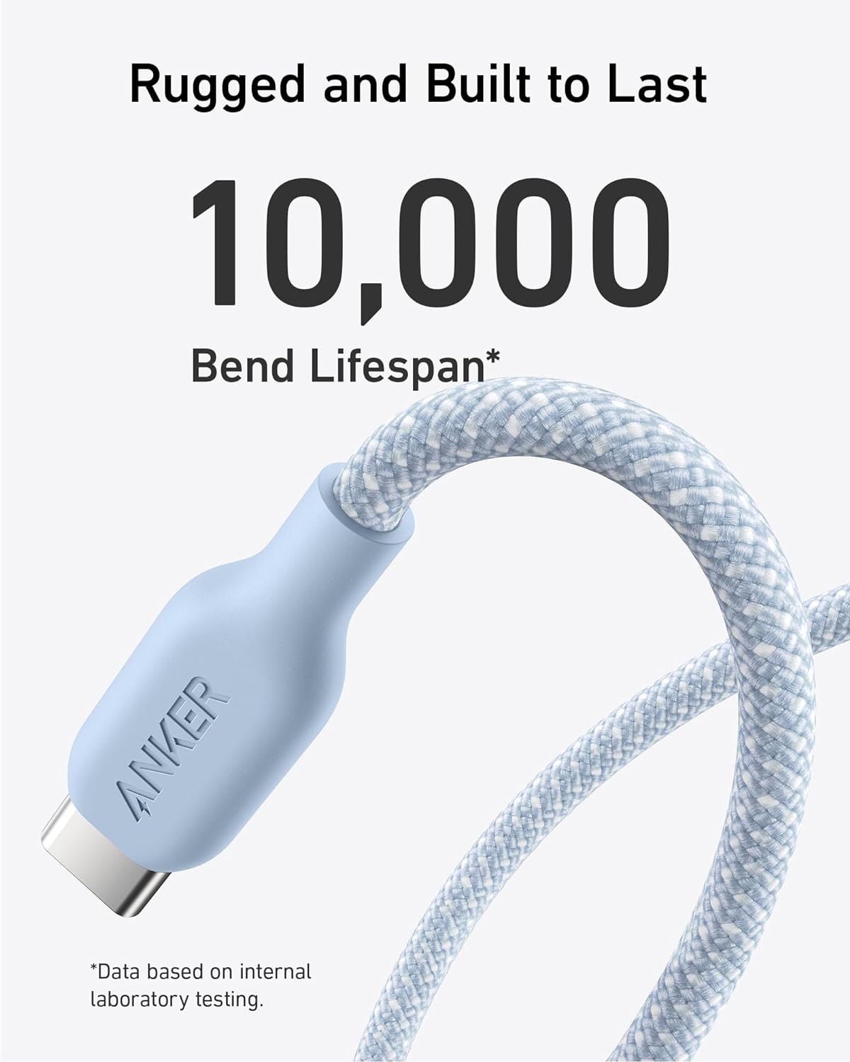 Anker USB C to USB C Cable (240W, 10ft), Bio-Braided USB C Charger Cable(Ice Lake Blue)