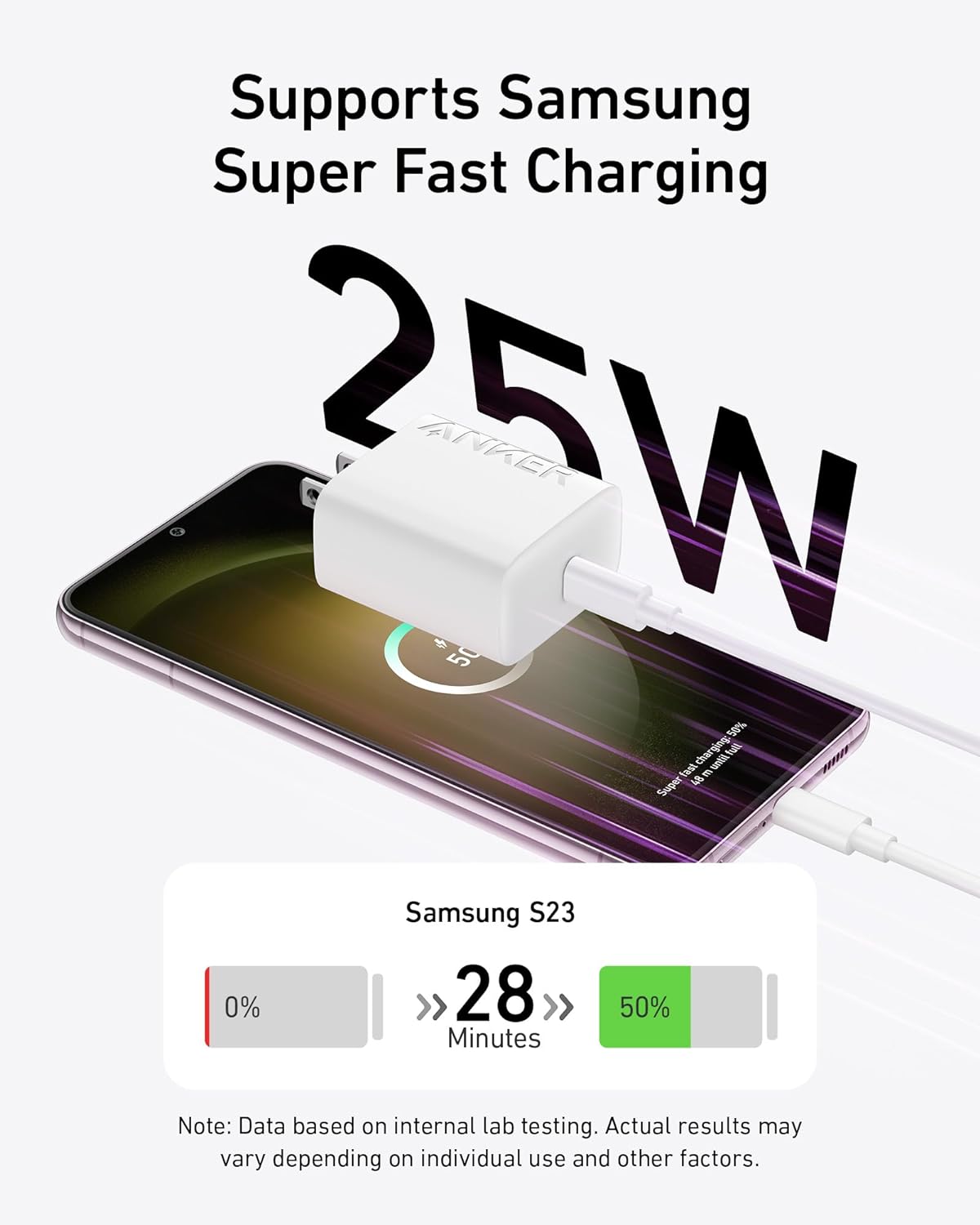 25W USB-C Super Fast Charger, Anker Charger (Non-Foldable) with USB-C Cable