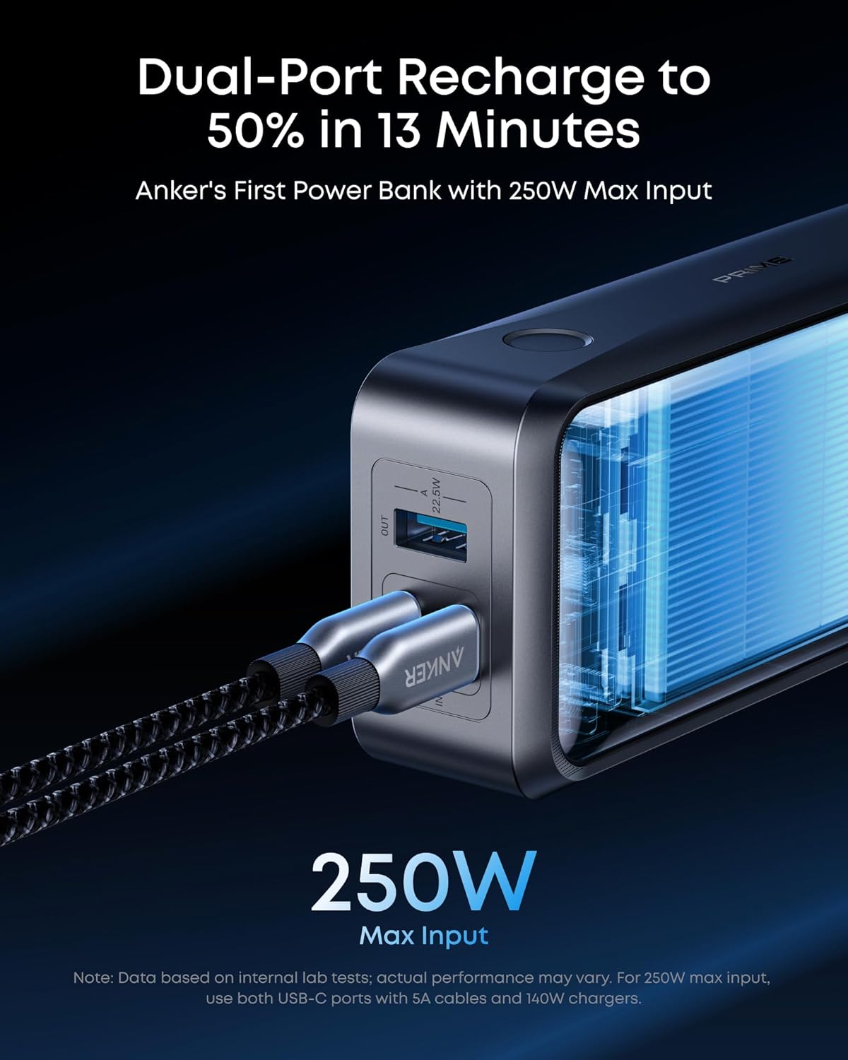 Anker Prime Power Bank, 26K 3-Port Portable Charger with 300W Max Output