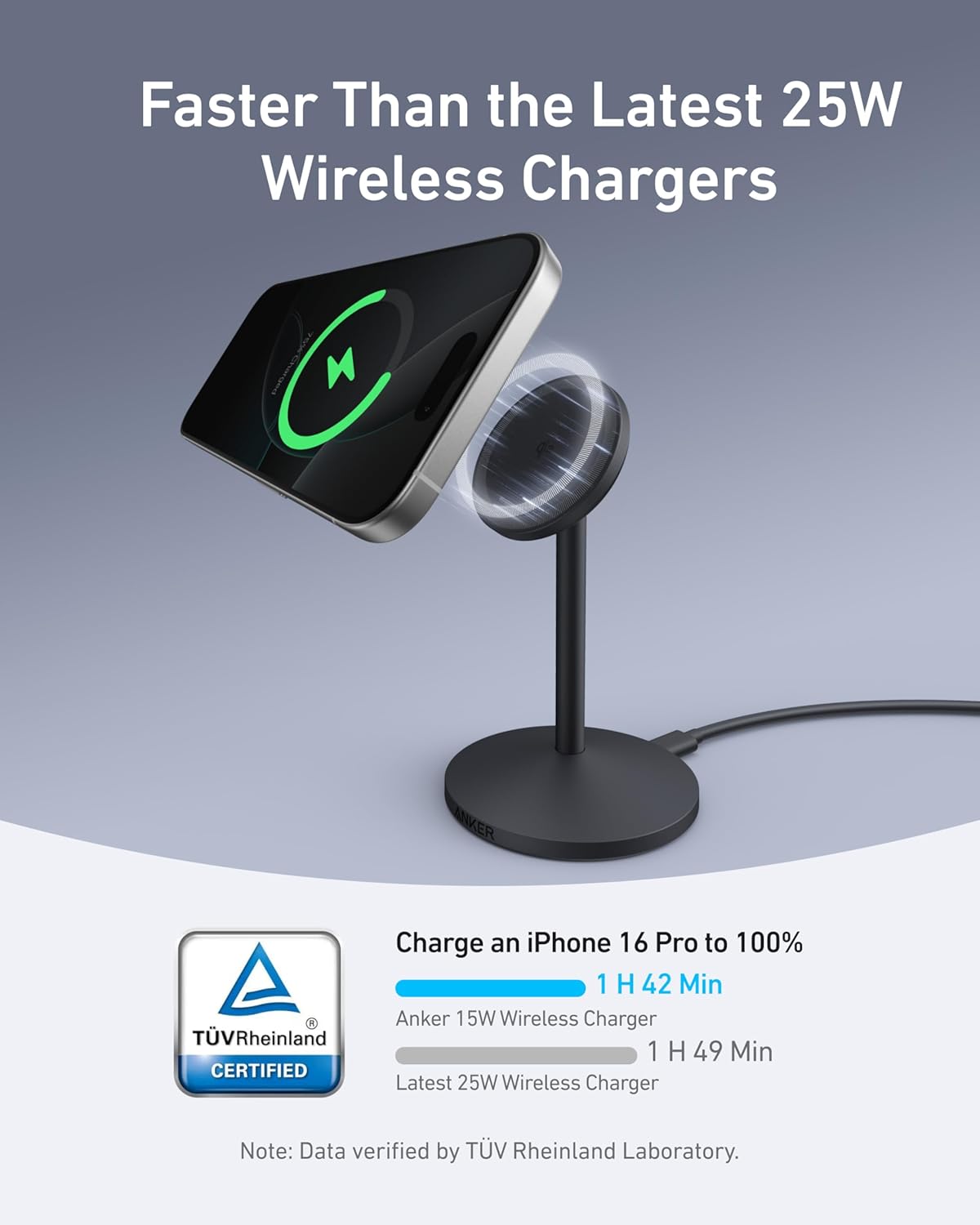 Anker MagGo Wireless Charger (Stand)