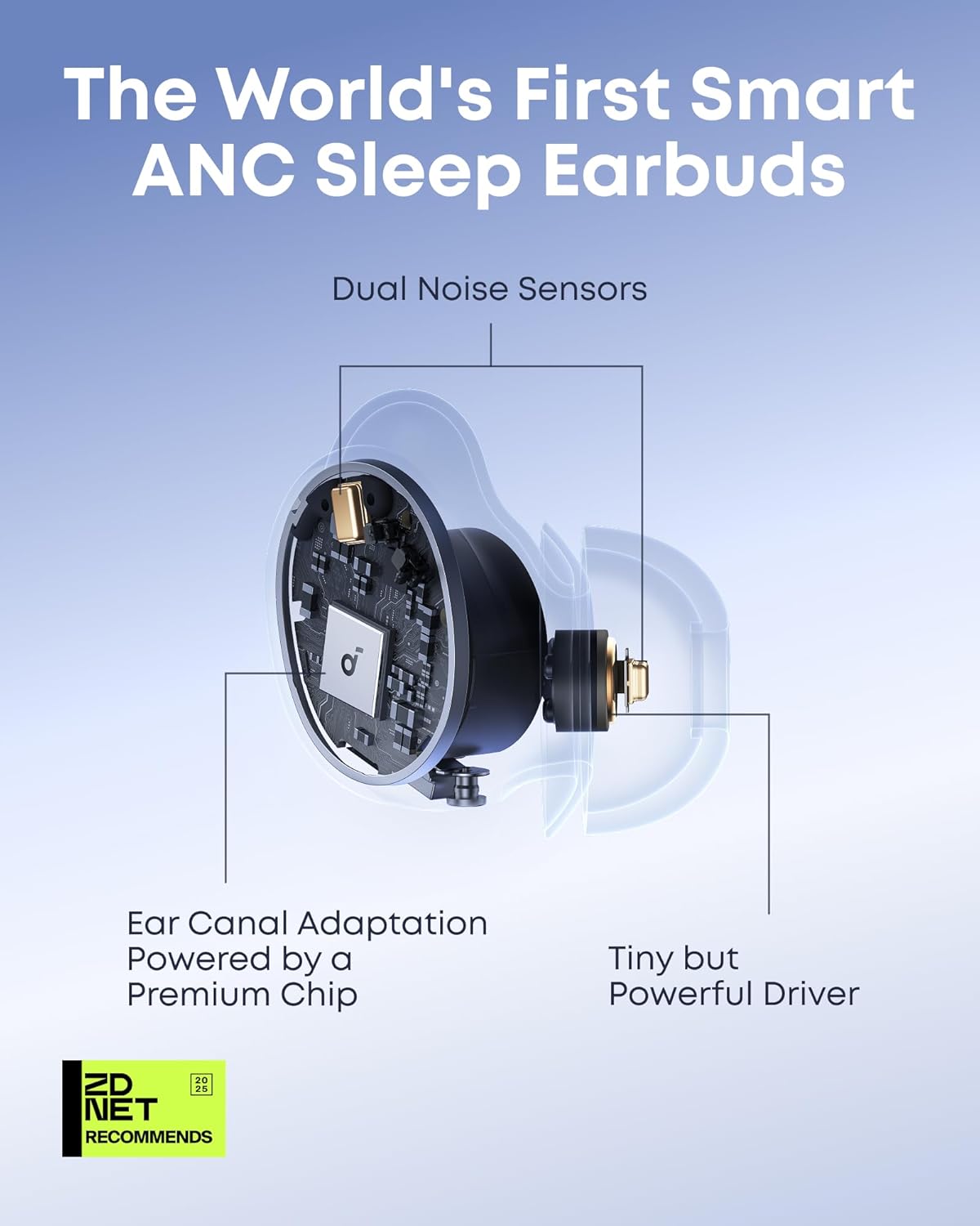 Soundcore Sleep A30 by Anker Sleep Earbuds