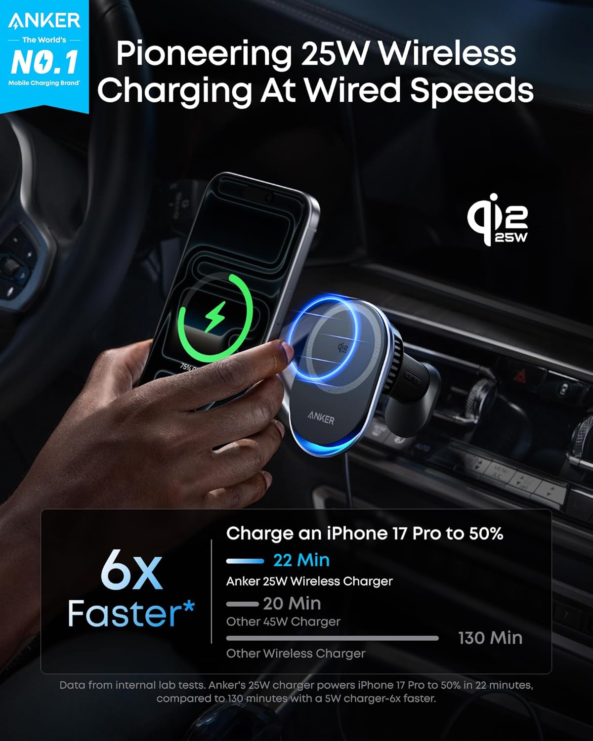 Anker Prime MagSafe Car Mount Charger, Qi2 25W Certified Wireless Car Charger with TEC Cooling, Strong Magnets, Air Vent Mount