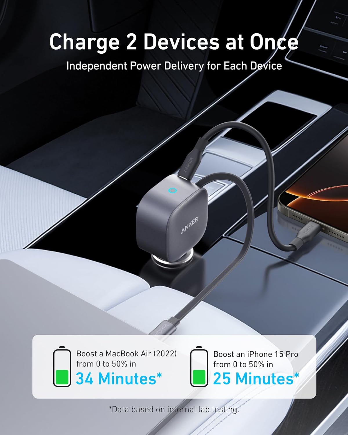 Anker Nano 75W Car Charger