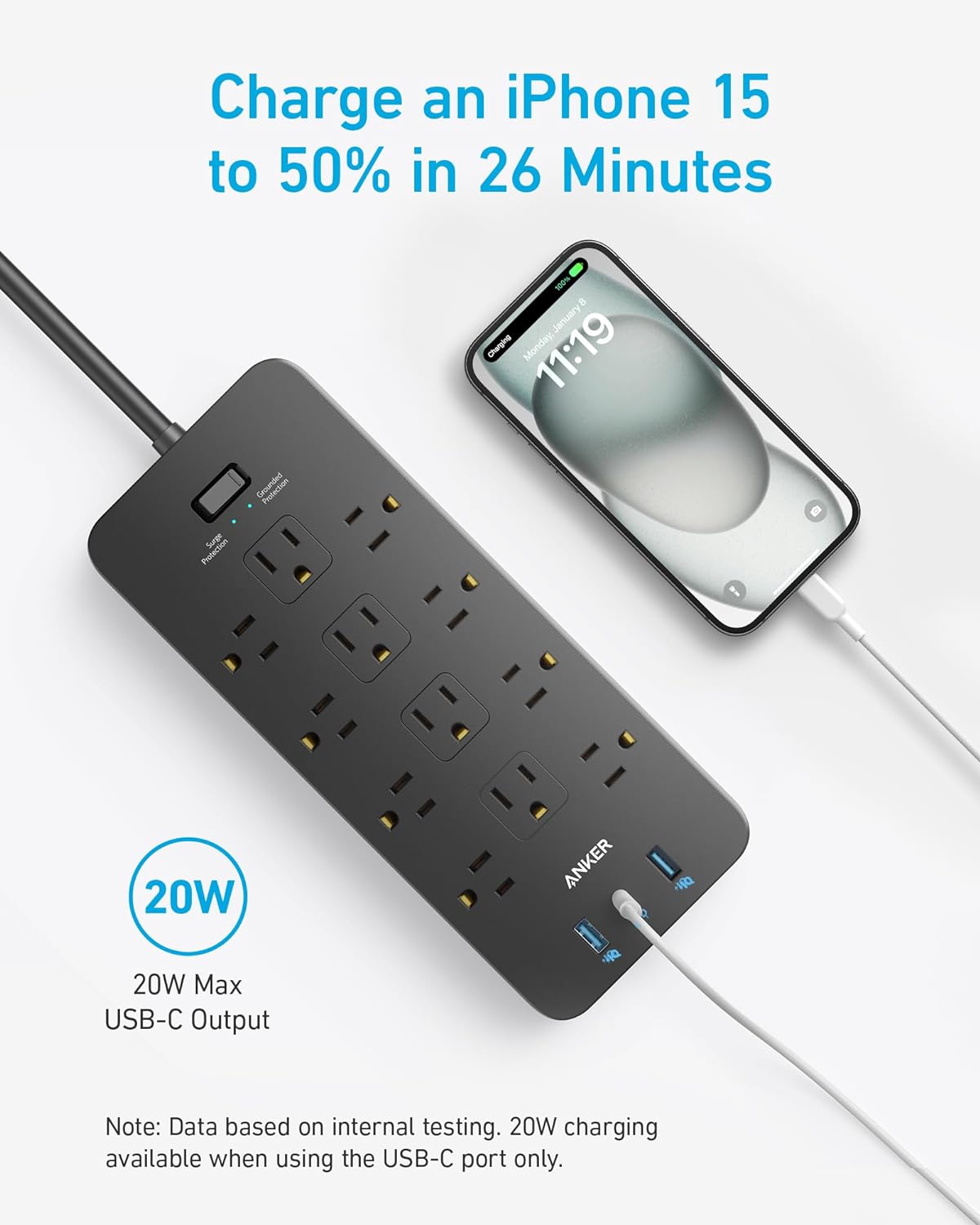 Anker 2 Pack Surge Protector Power Strip (2100J)