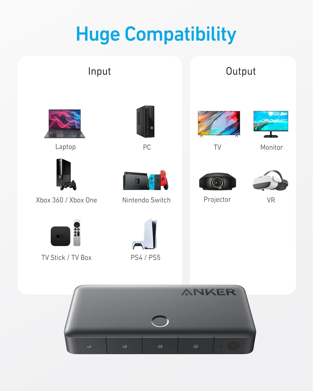 Anker HDMI Switch, 4K@60Hz HDMI Switcher, 4 in 1 Out with Smooth Finish