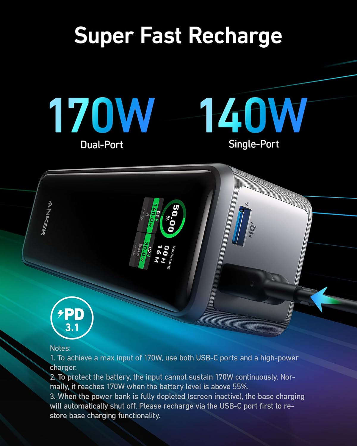 Anker Prime 27,650mAh Power Bank (250W) and 100W Charging Base