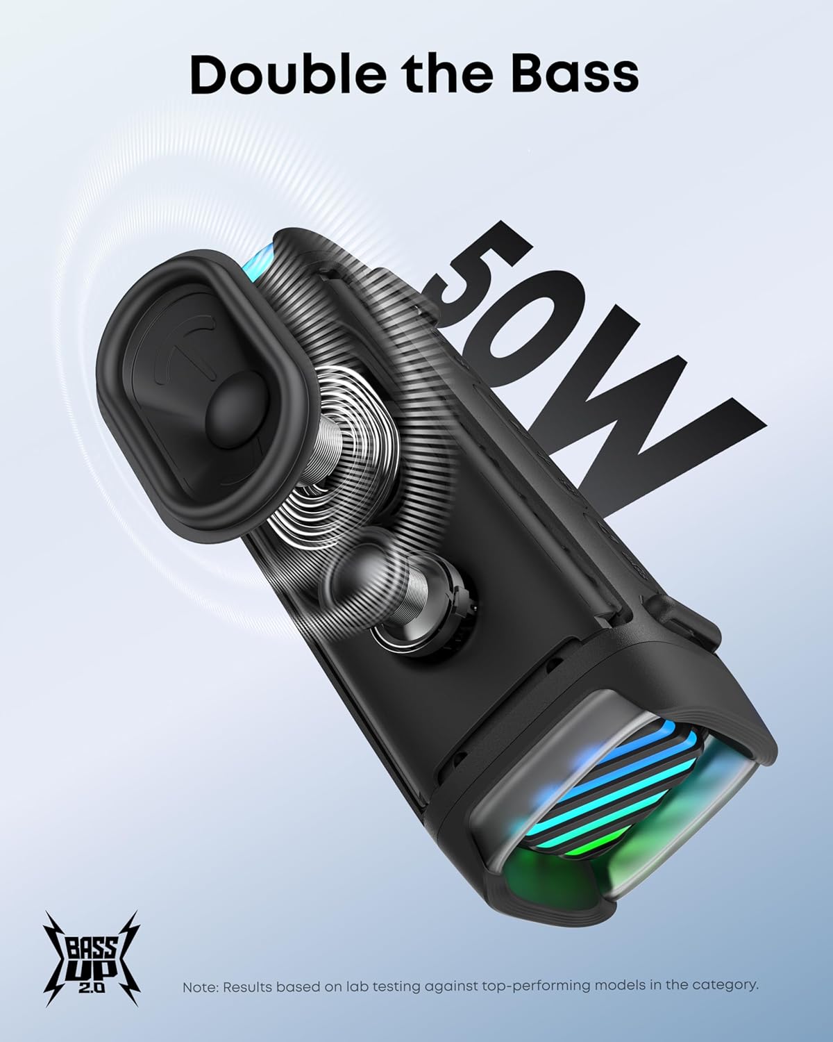 Soundcore Boom 3i by Anker