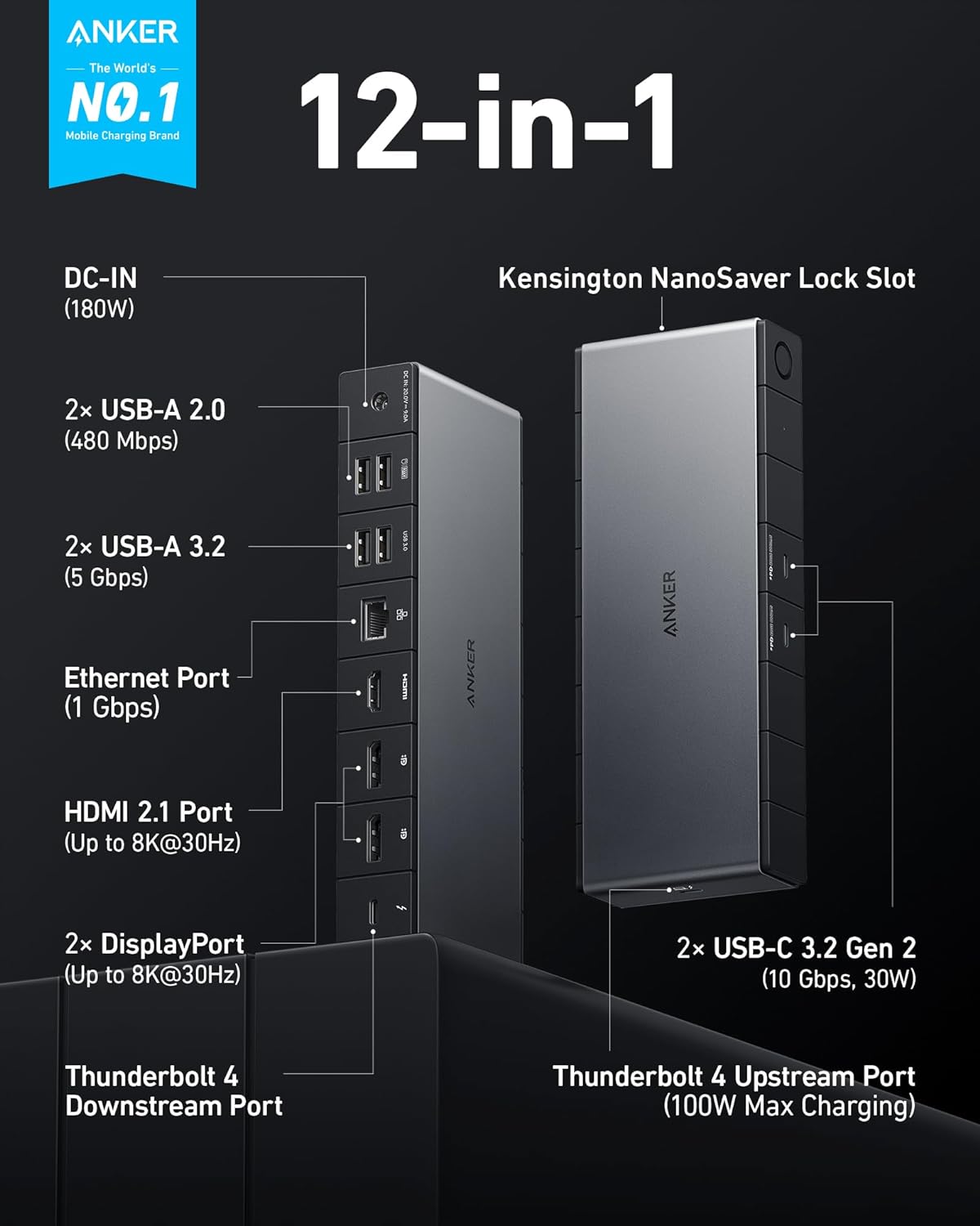 Anker 778 Thunderbolt Docking Station (12-in-1, Thunderbolt 4)