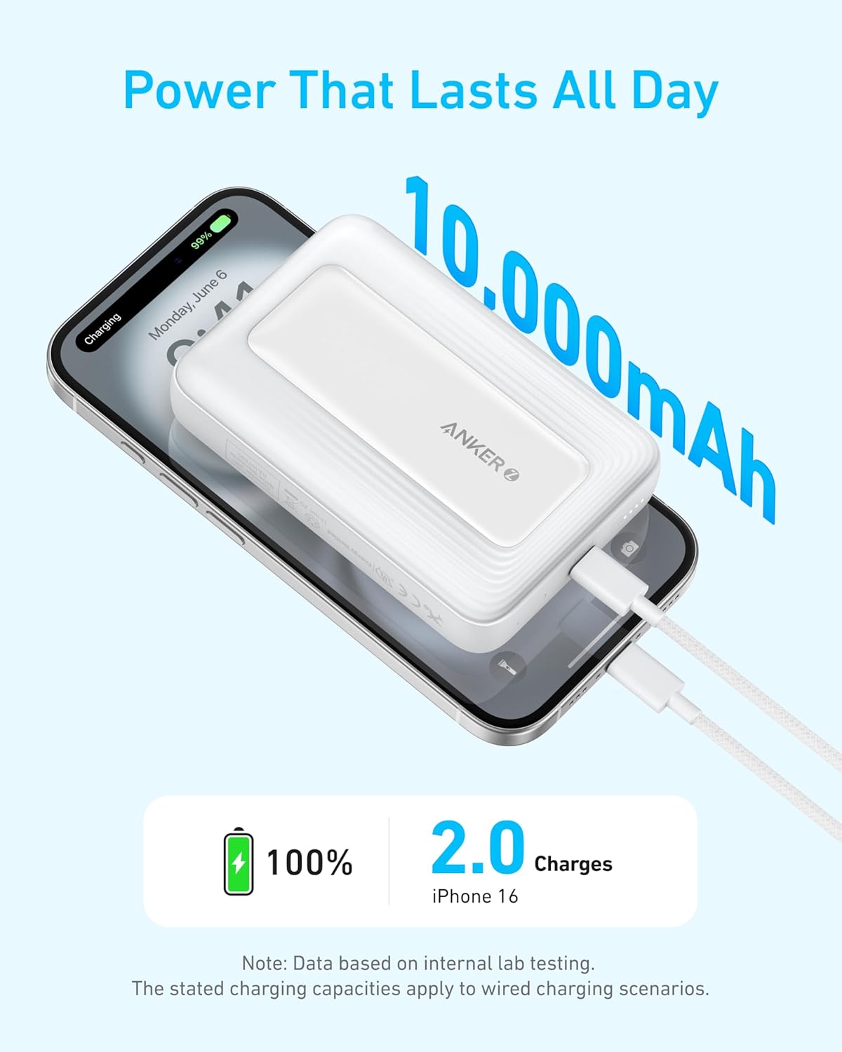 Anker Zolo Magnetic 30W Power Bank