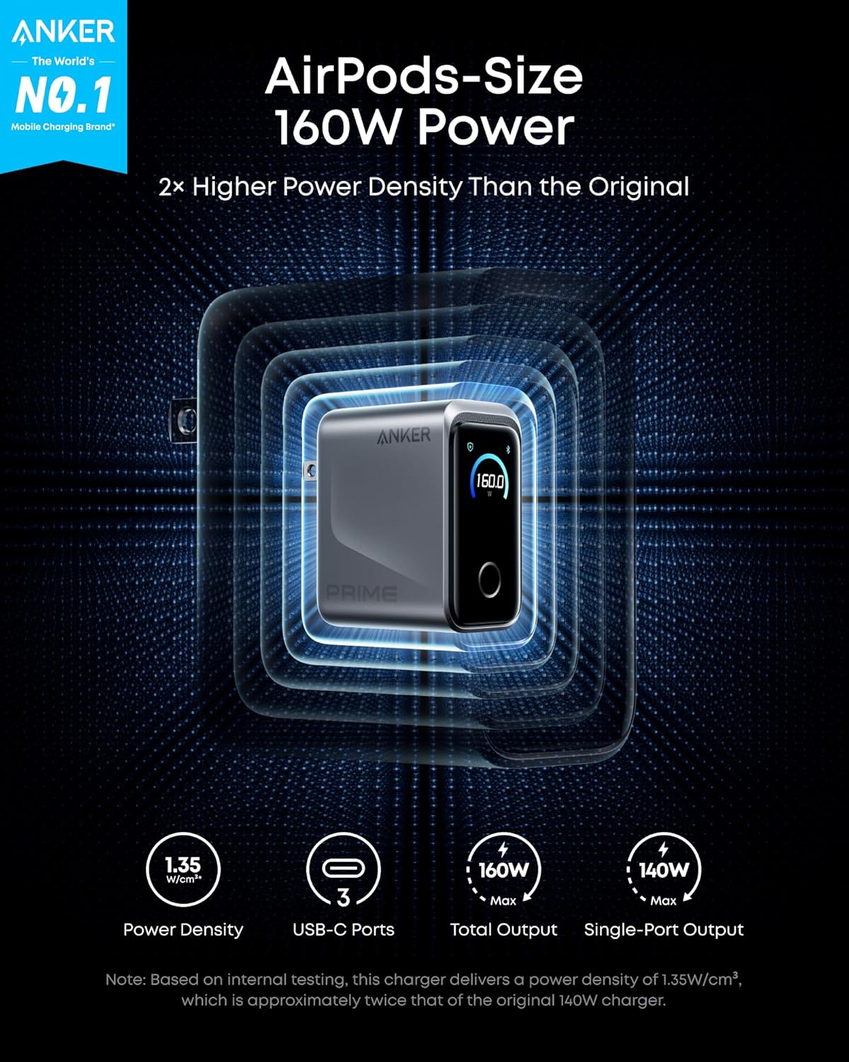 Anker Prime Charger, 160W 3-Port Compact USB-C GaN Charger Block