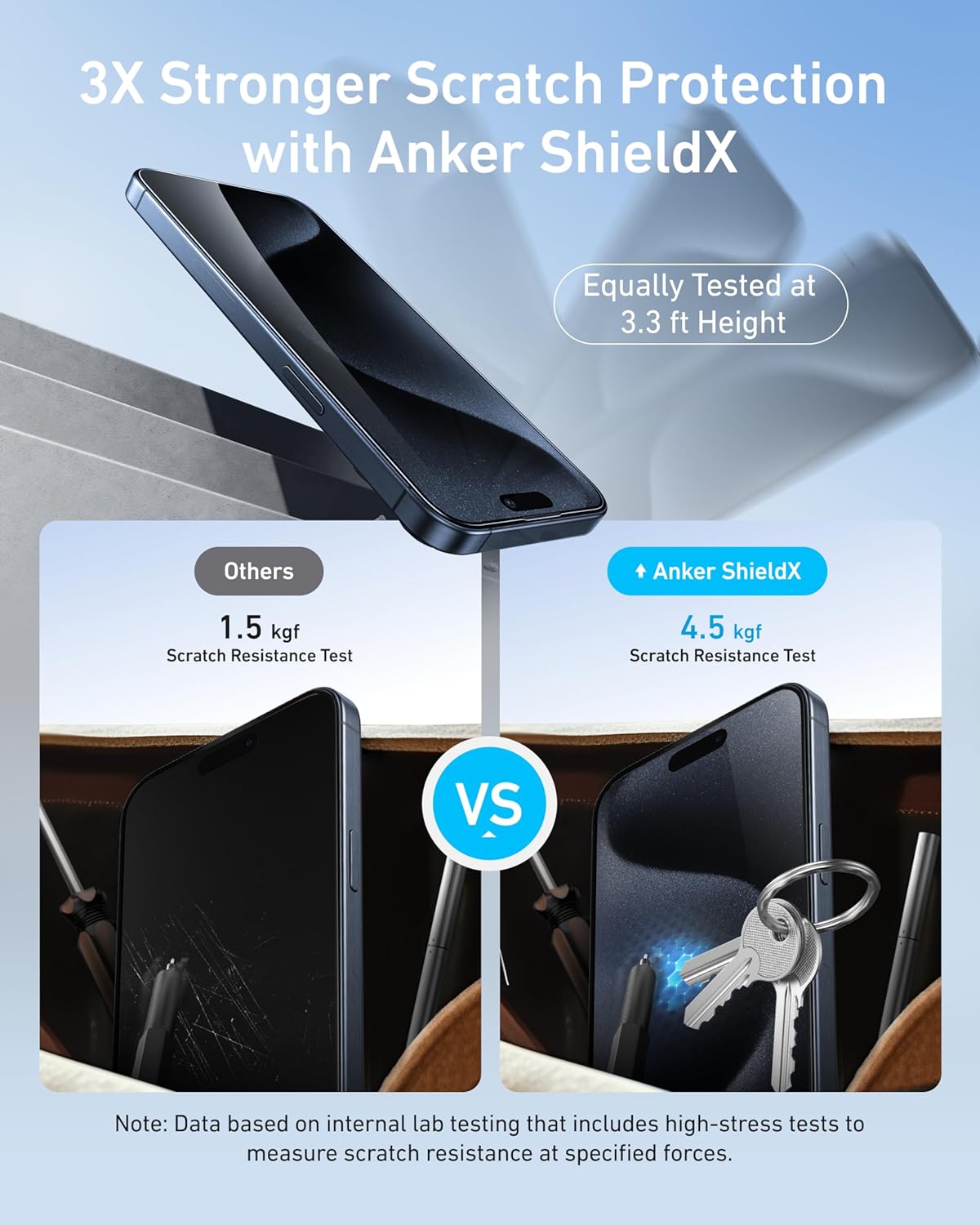 Anker Easy Fit Screen Protector Kit (HD, 2-Pack) ,For iPhone 16/15 Series