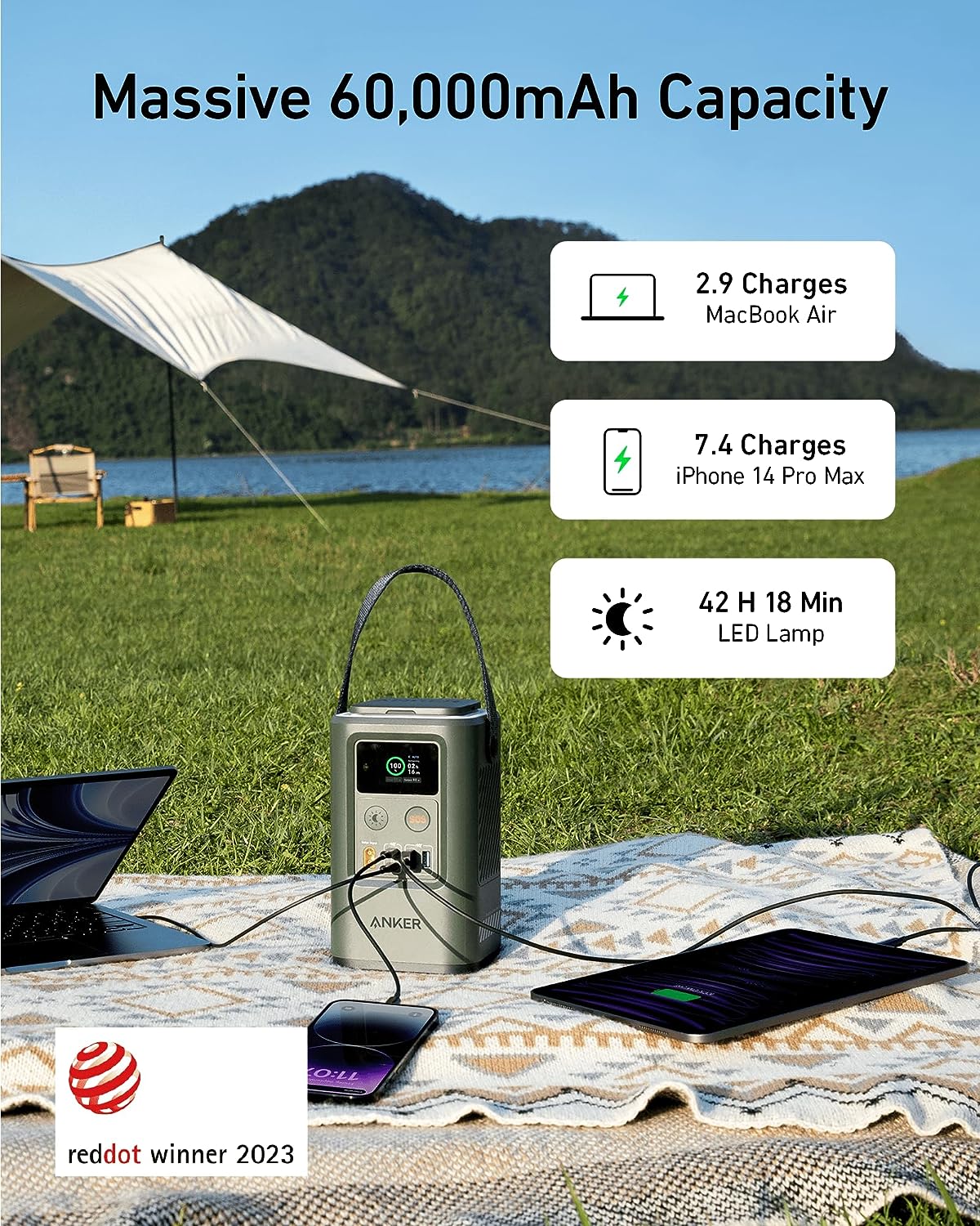 Anker Power Bank, 60,000mAh Portable Charger 60W with Smart Digital Display