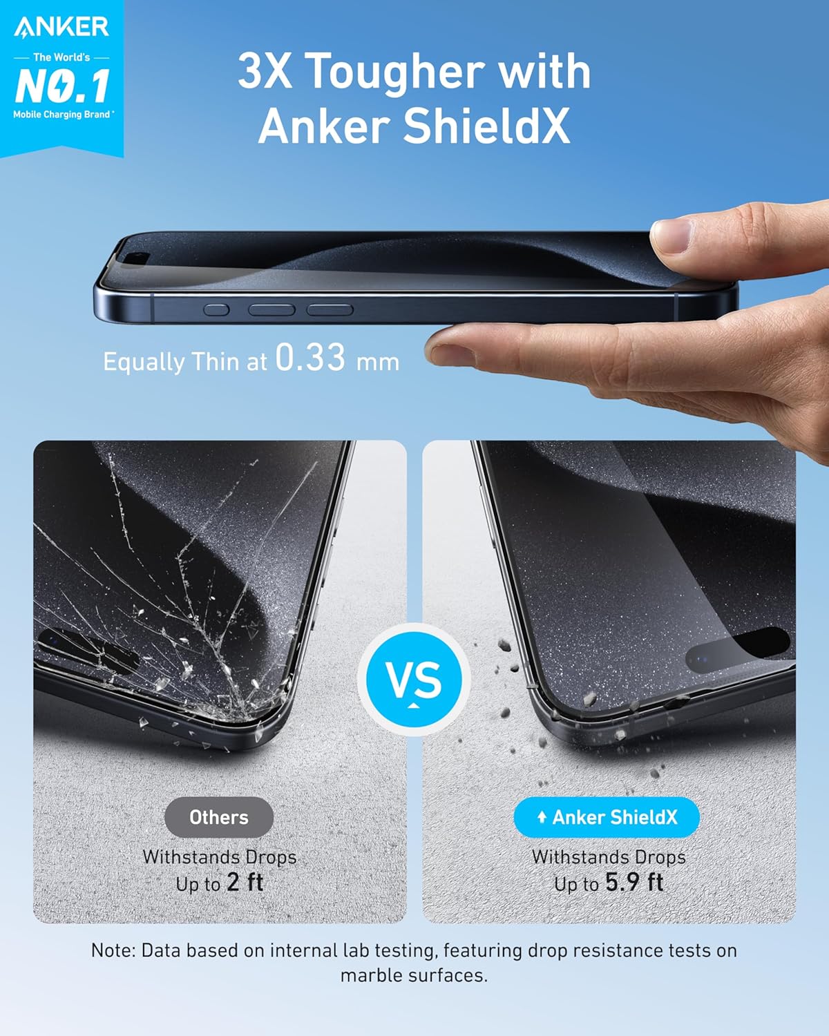 Anker Easy Fit Screen Protector Kit (HD, 2-Pack) ,For iPhone 16/15 Series