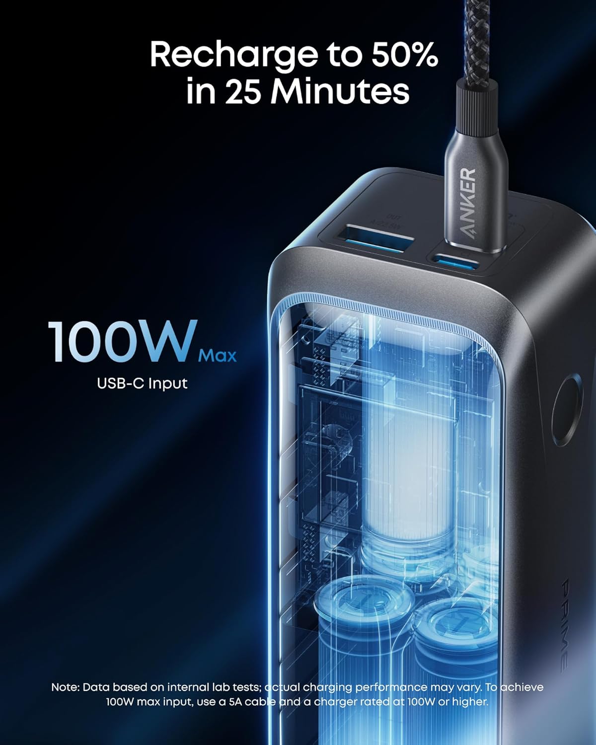 Anker Prime Power Bank, 20,100mAh 3-Port Portable Charger