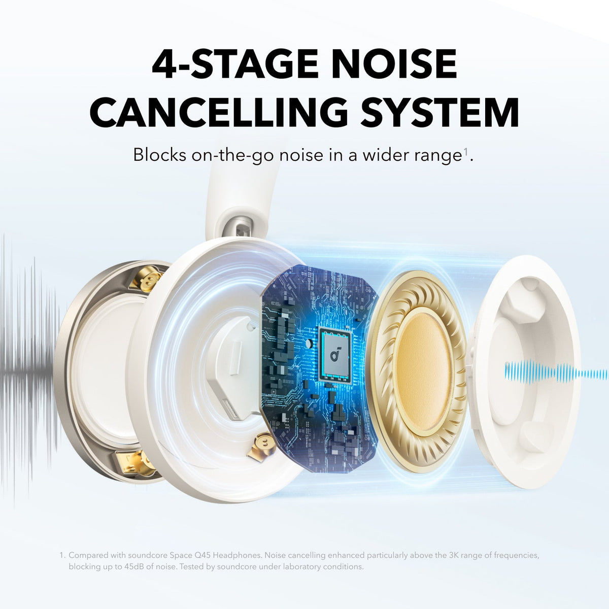 soundcore Space One Pro | Foldable Over-Ear Headphones