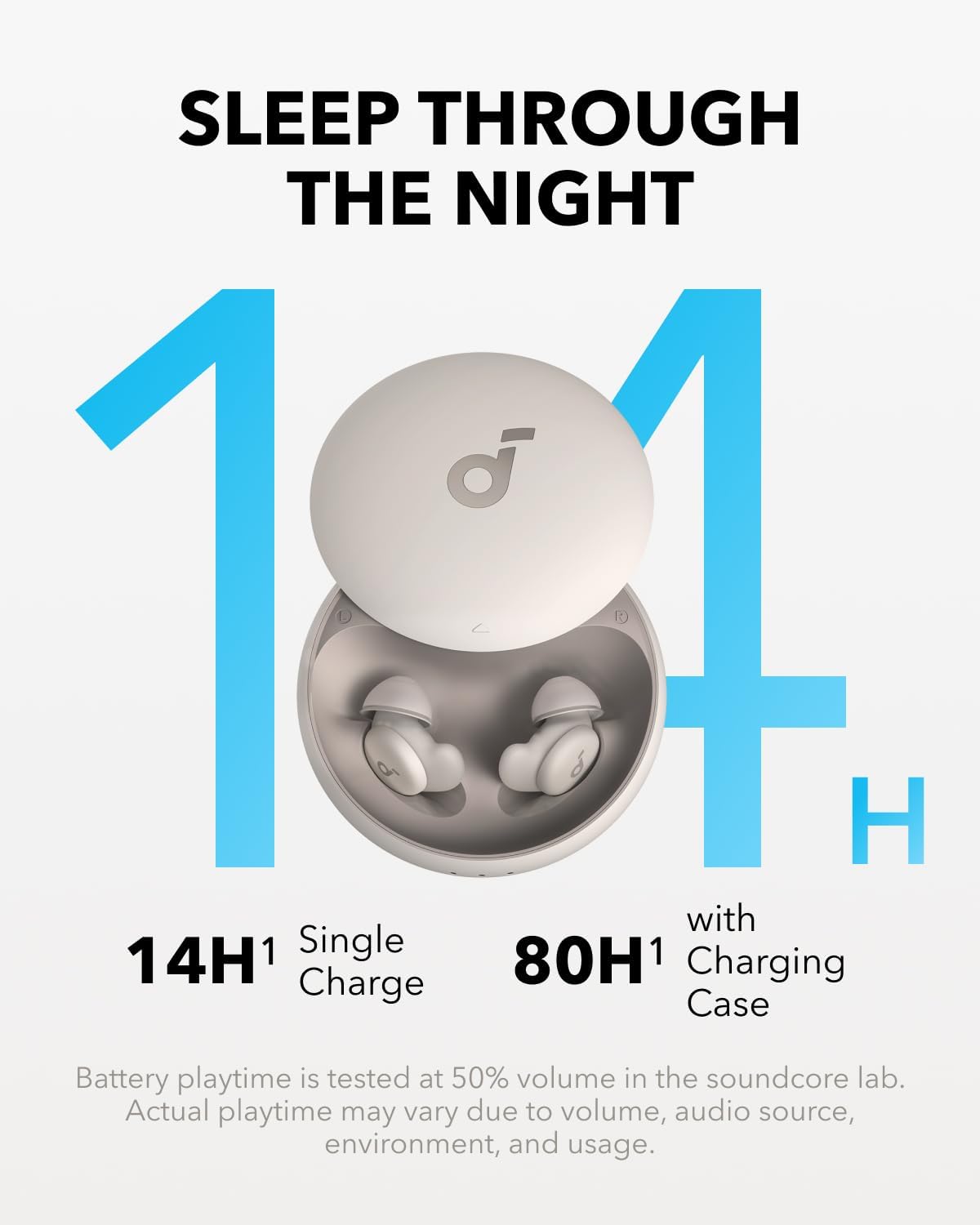 Soundcore Sleep A20 Sleep Earbuds