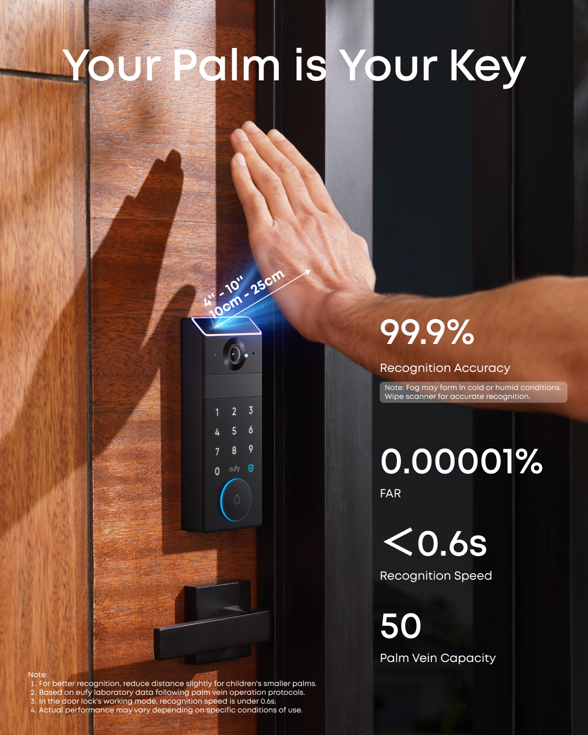 eufy FamiLock S3 with Palm Vein Recognition and 2K Video Doorbell